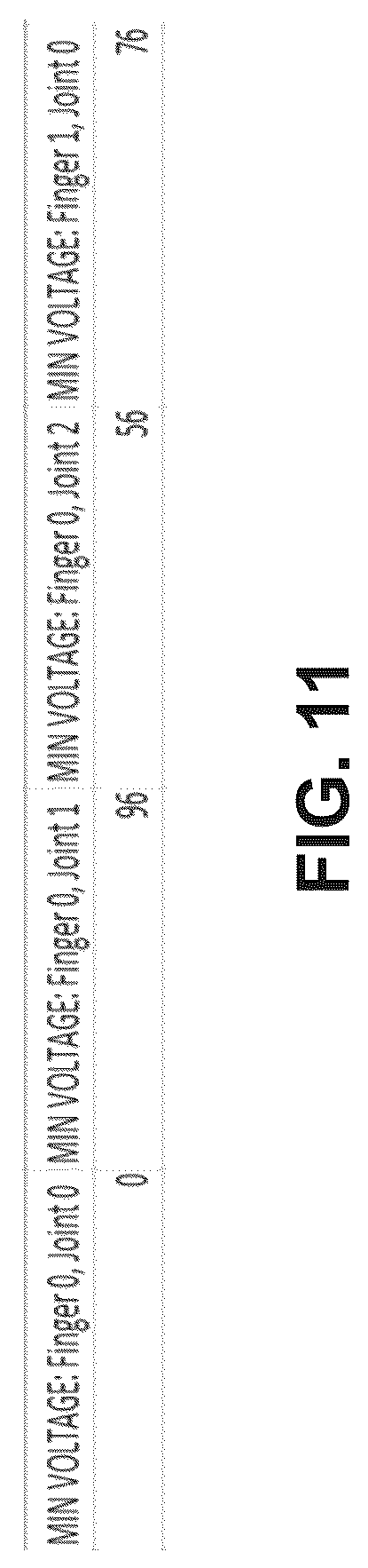 Patent US12322299 Figure 9 – Computer-implemented methods and systems for designing and conducting virtual reality experiments