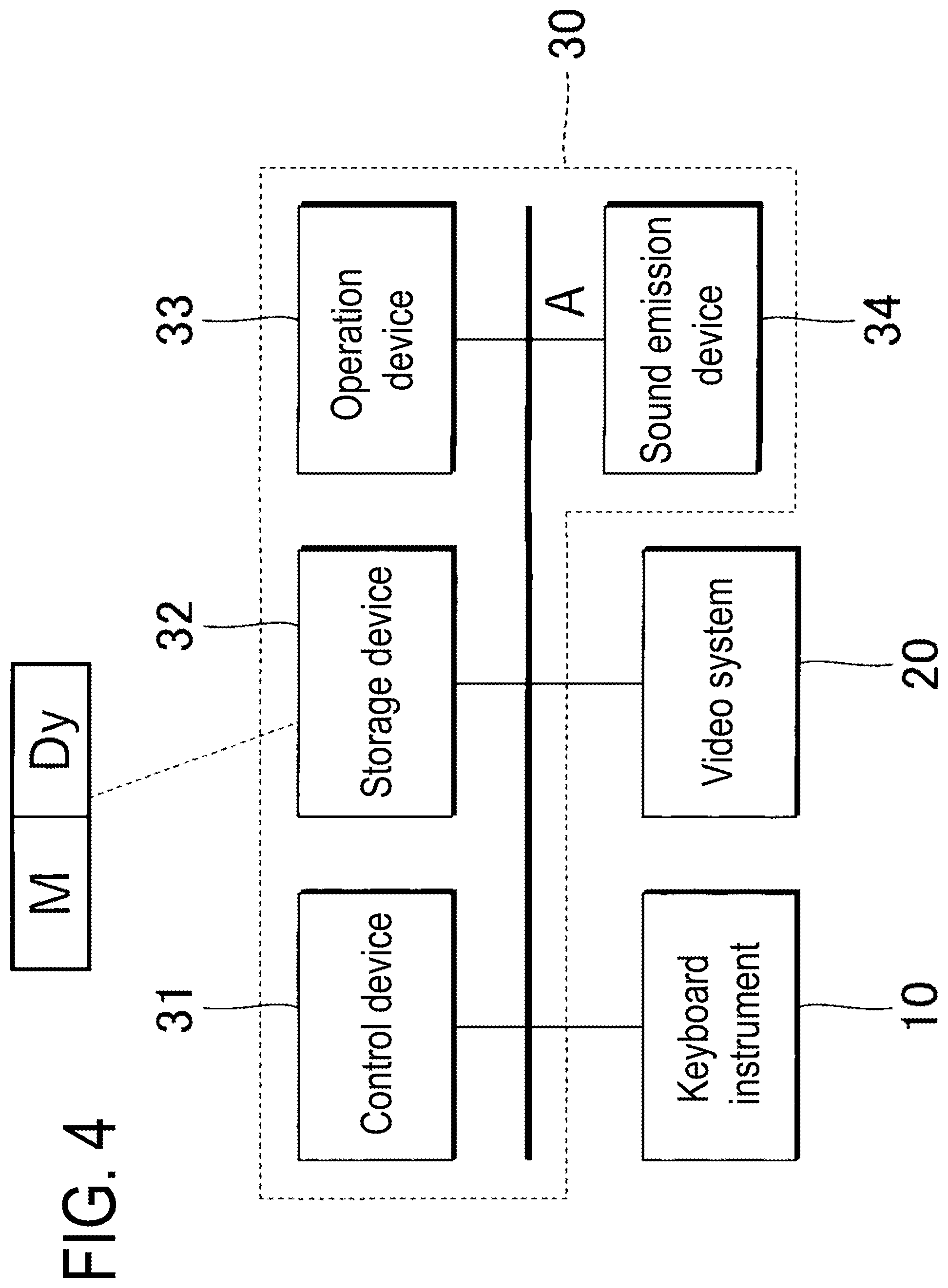 Patent US12322300 Figure 4 – Information processing system and computer system implemented method of processing information