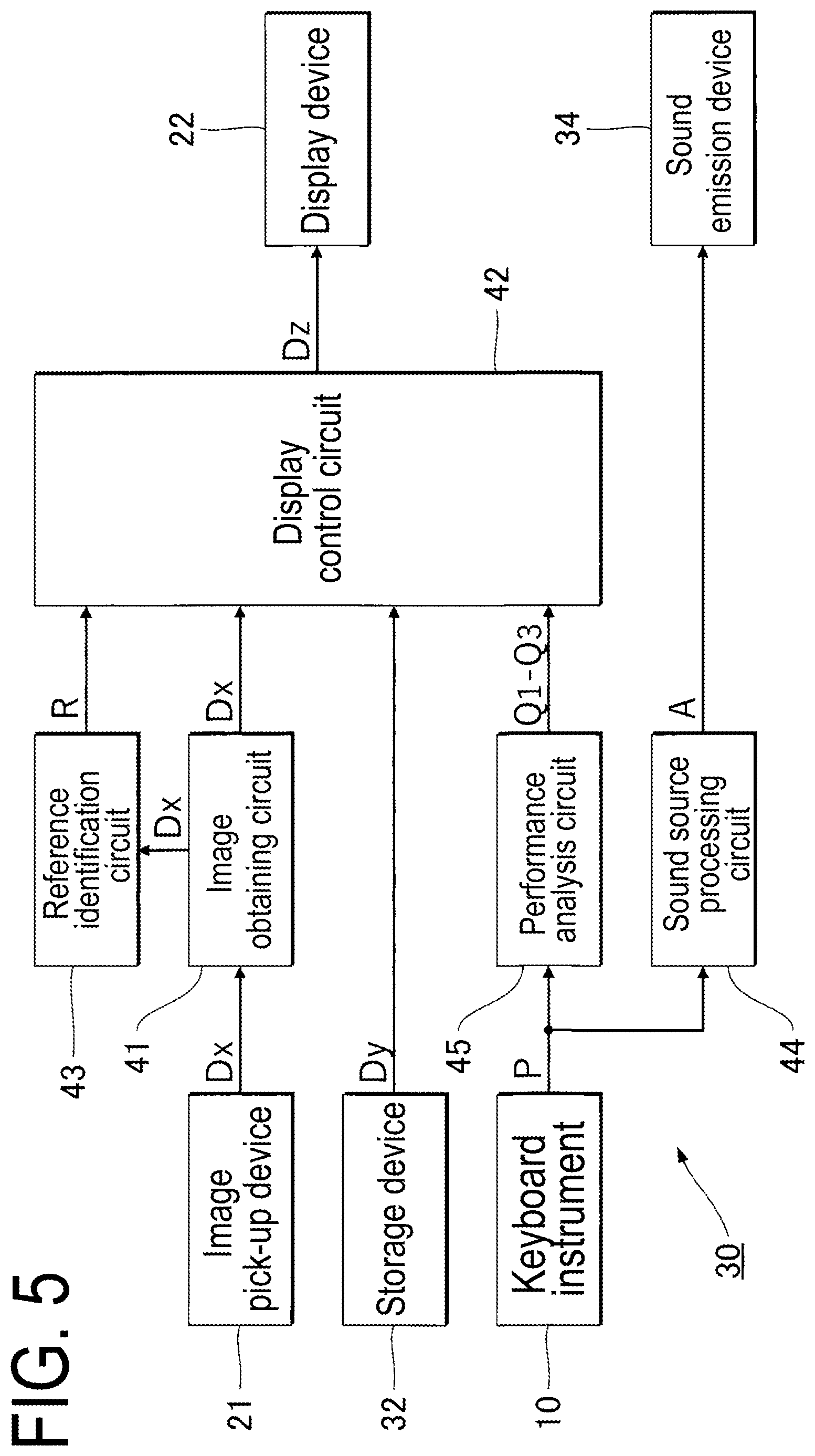 Patent US12322300 Figure 5 – Information processing system and computer system implemented method of processing information