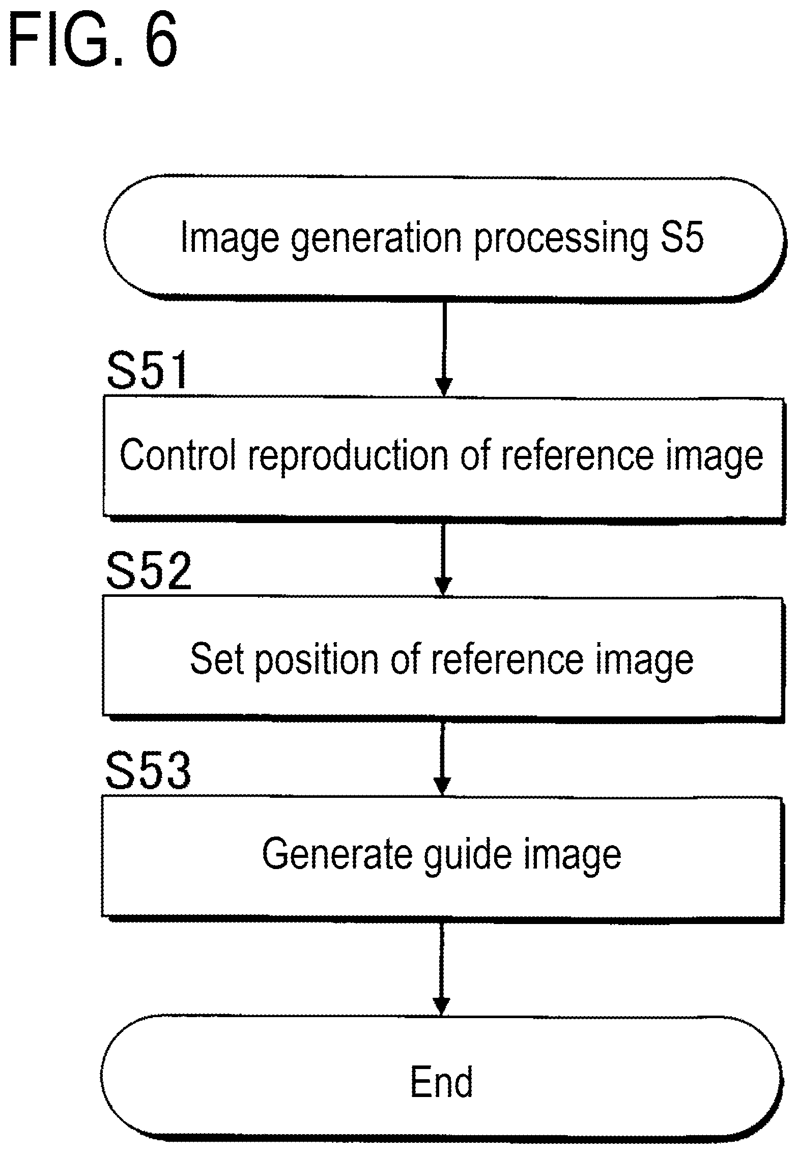Patent US12322300 Figure 6 – Information processing system and computer system implemented method of processing information