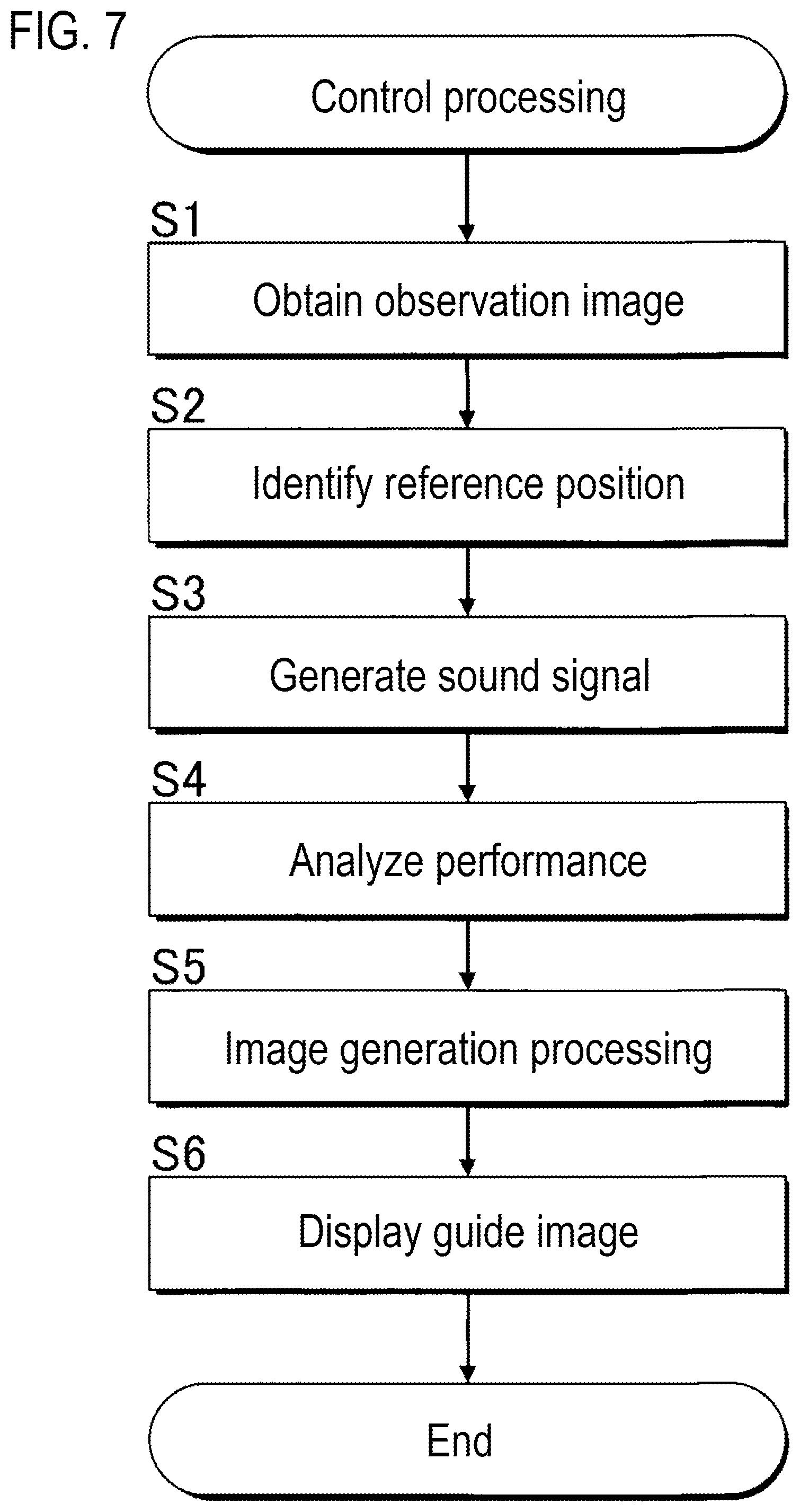 Patent US12322300 Figure 7 – Information processing system and computer system implemented method of processing information