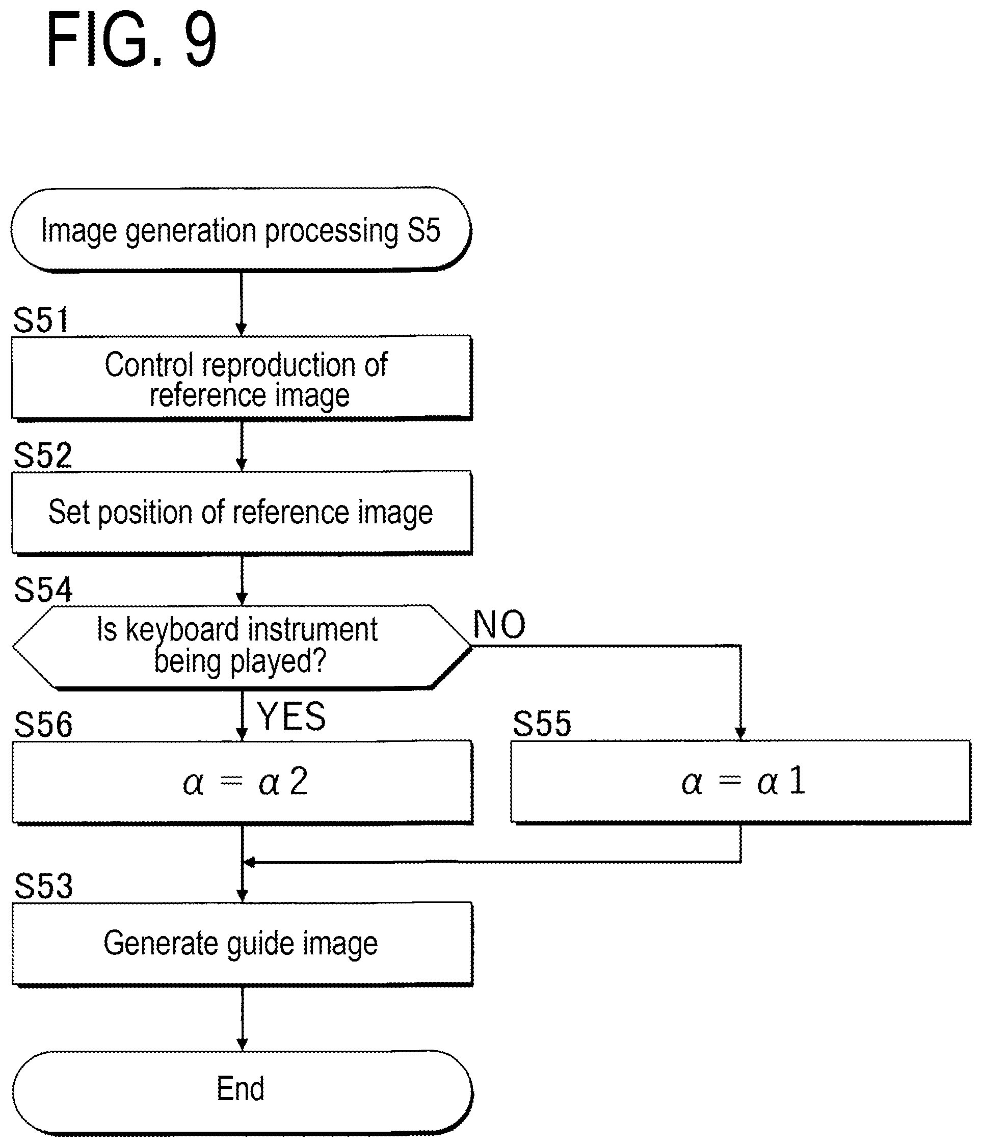Patent US12322300 Figure 9 – Information processing system and computer system implemented method of processing information
