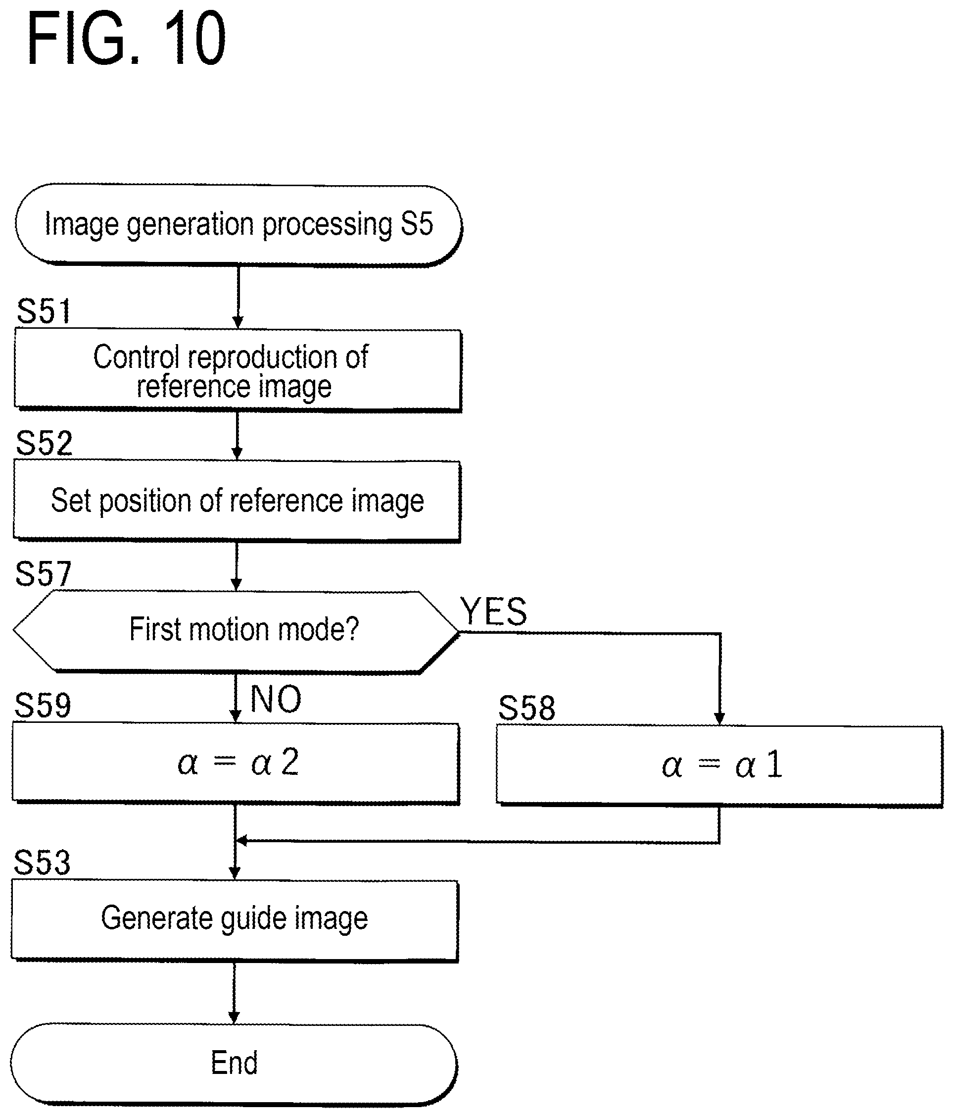 Patent US12322300 Figure 10 – Information processing system and computer system implemented method of processing information