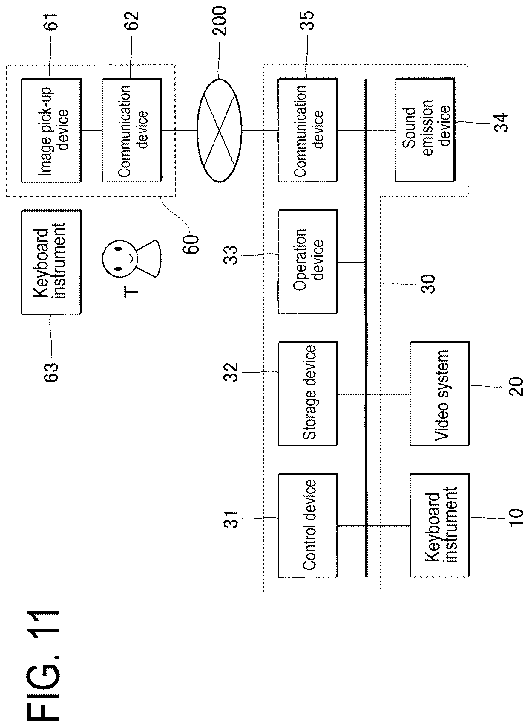 Patent US12322300 Figure 11 – Information processing system and computer system implemented method of processing information