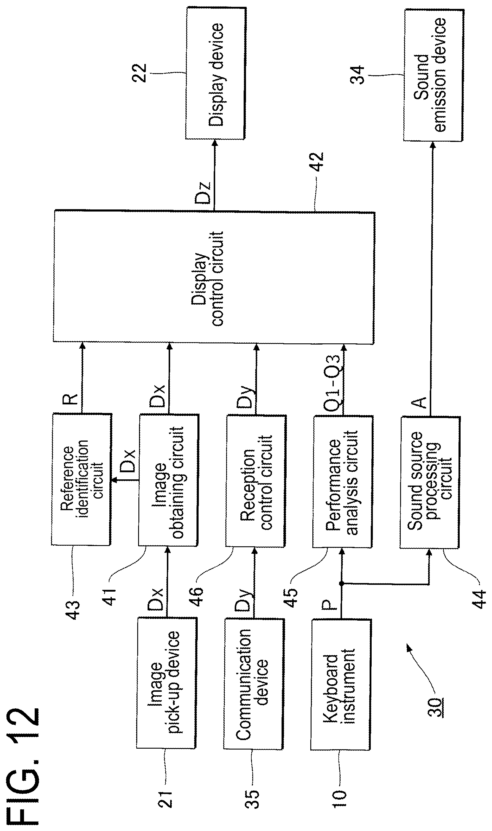Patent US12322300 Figure 12 – Information processing system and computer system implemented method of processing information
