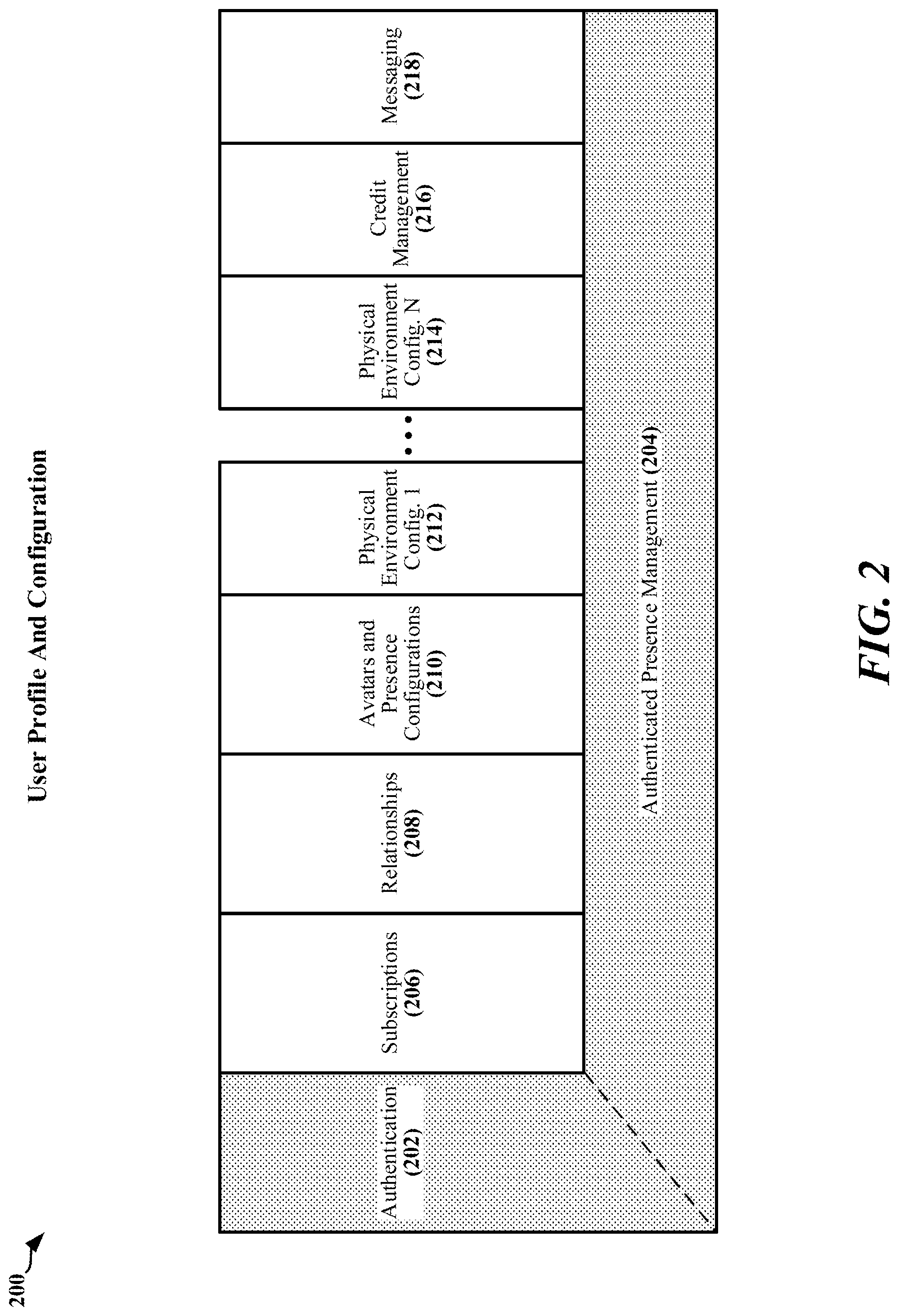 Patent US12322301 Figure 2 – Virtual, augmented and extended reality system