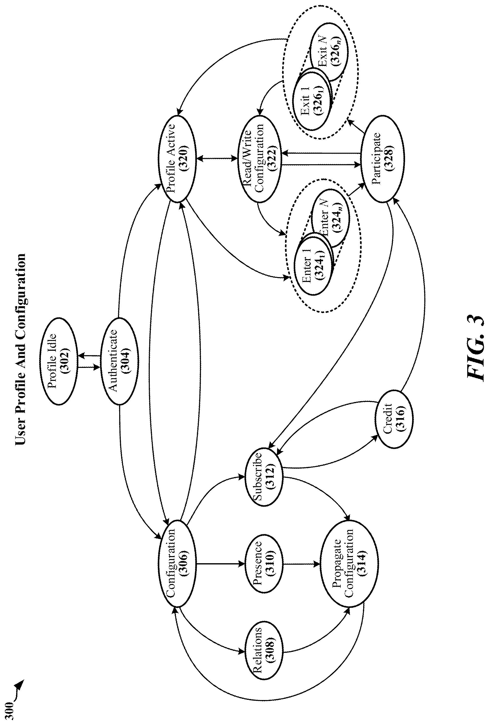 Patent US12322301 Figure 3 – Virtual, augmented and extended reality system
