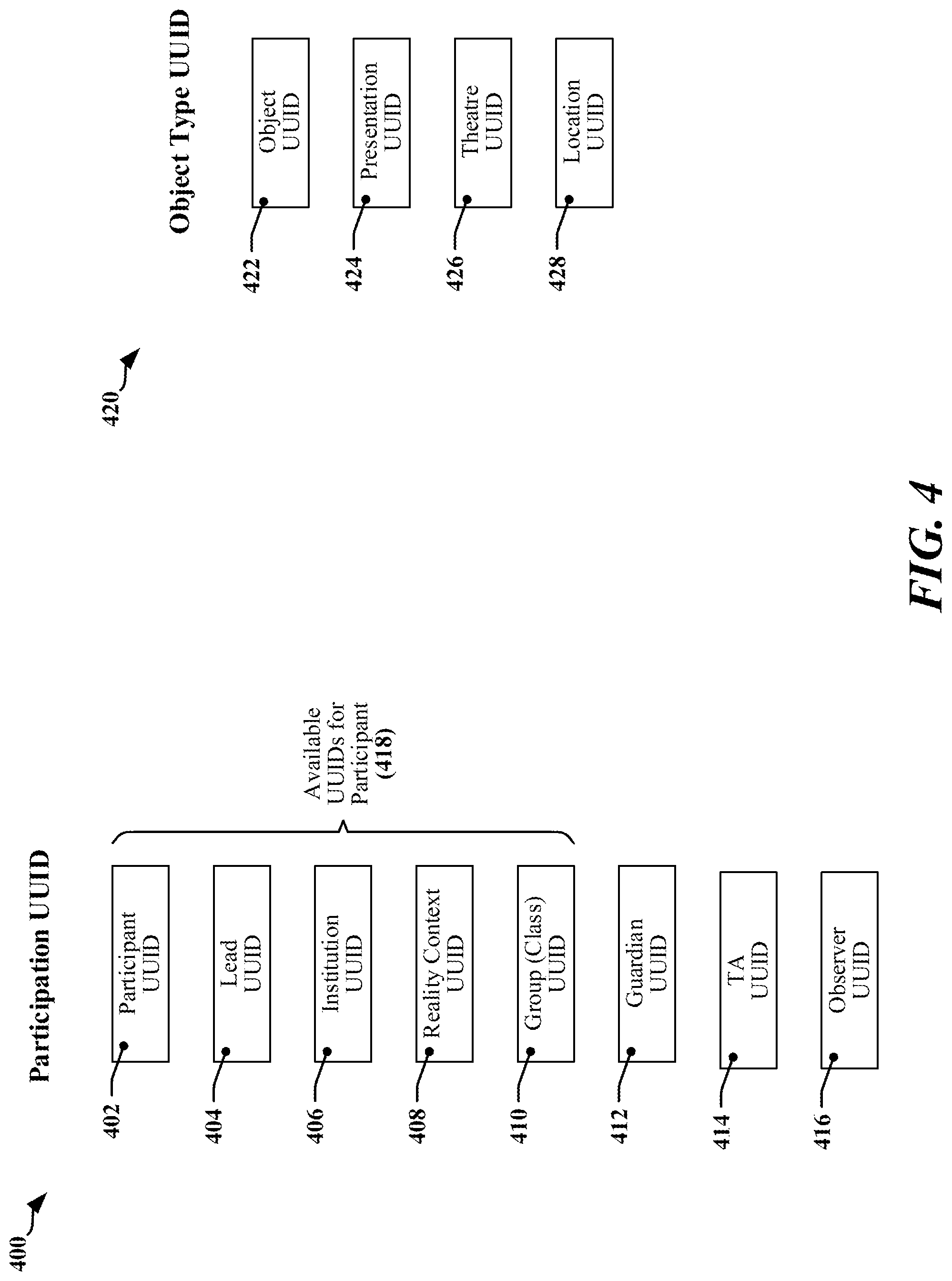 Patent US12322301 Figure 4 – Virtual, augmented and extended reality system