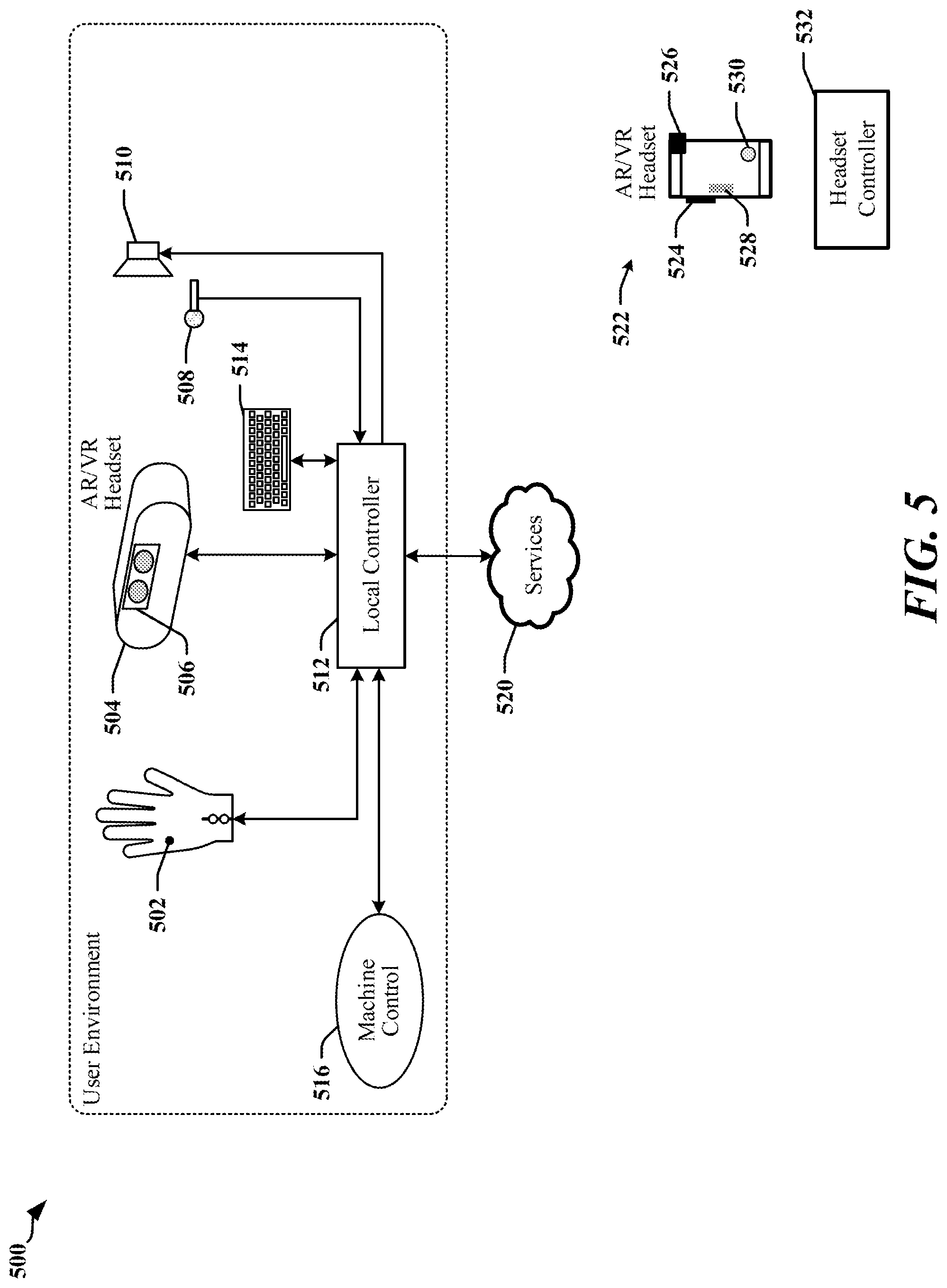 Patent US12322301 Figure 5 – Virtual, augmented and extended reality system