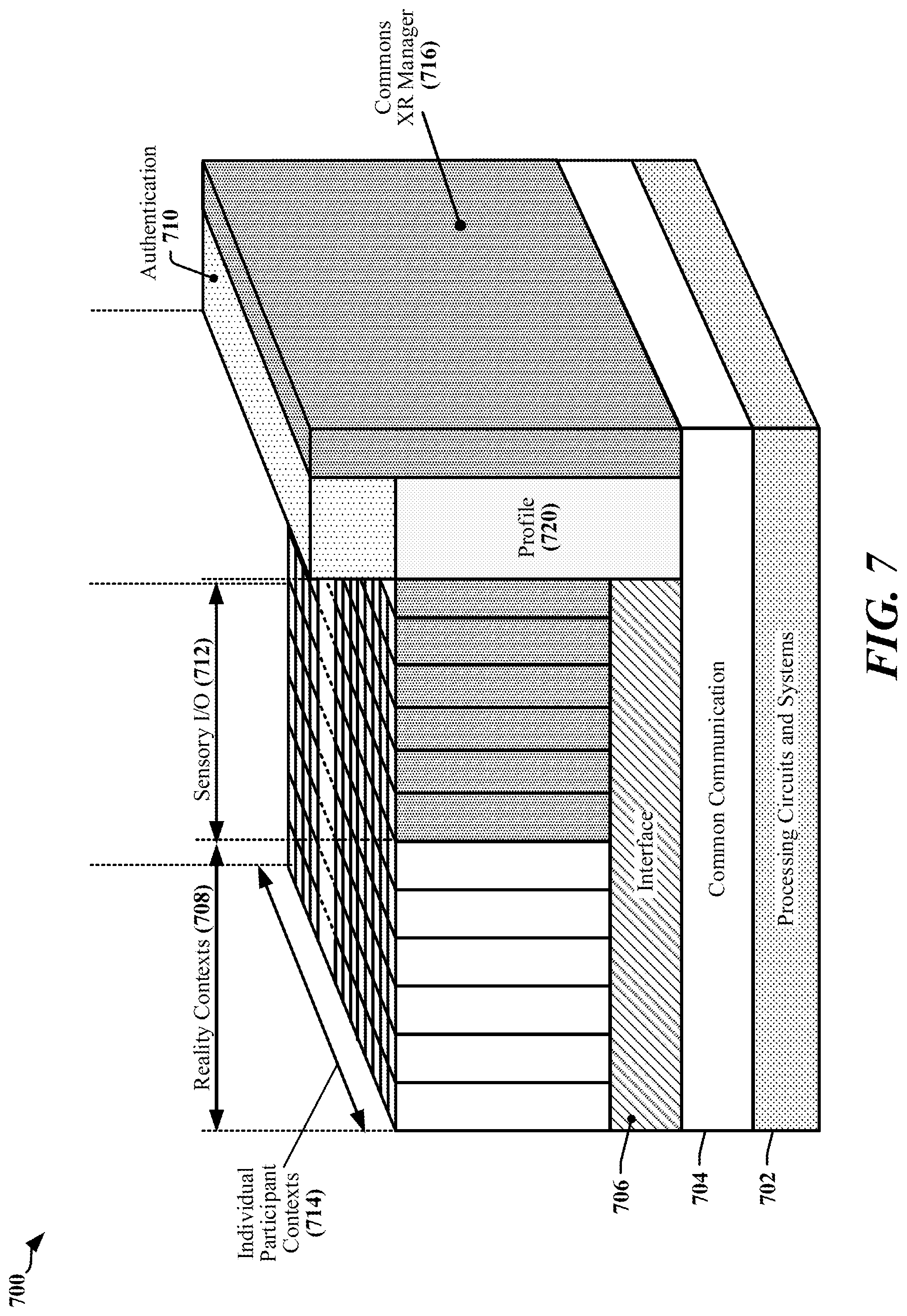Patent US12322301 Figure 7 – Virtual, augmented and extended reality system