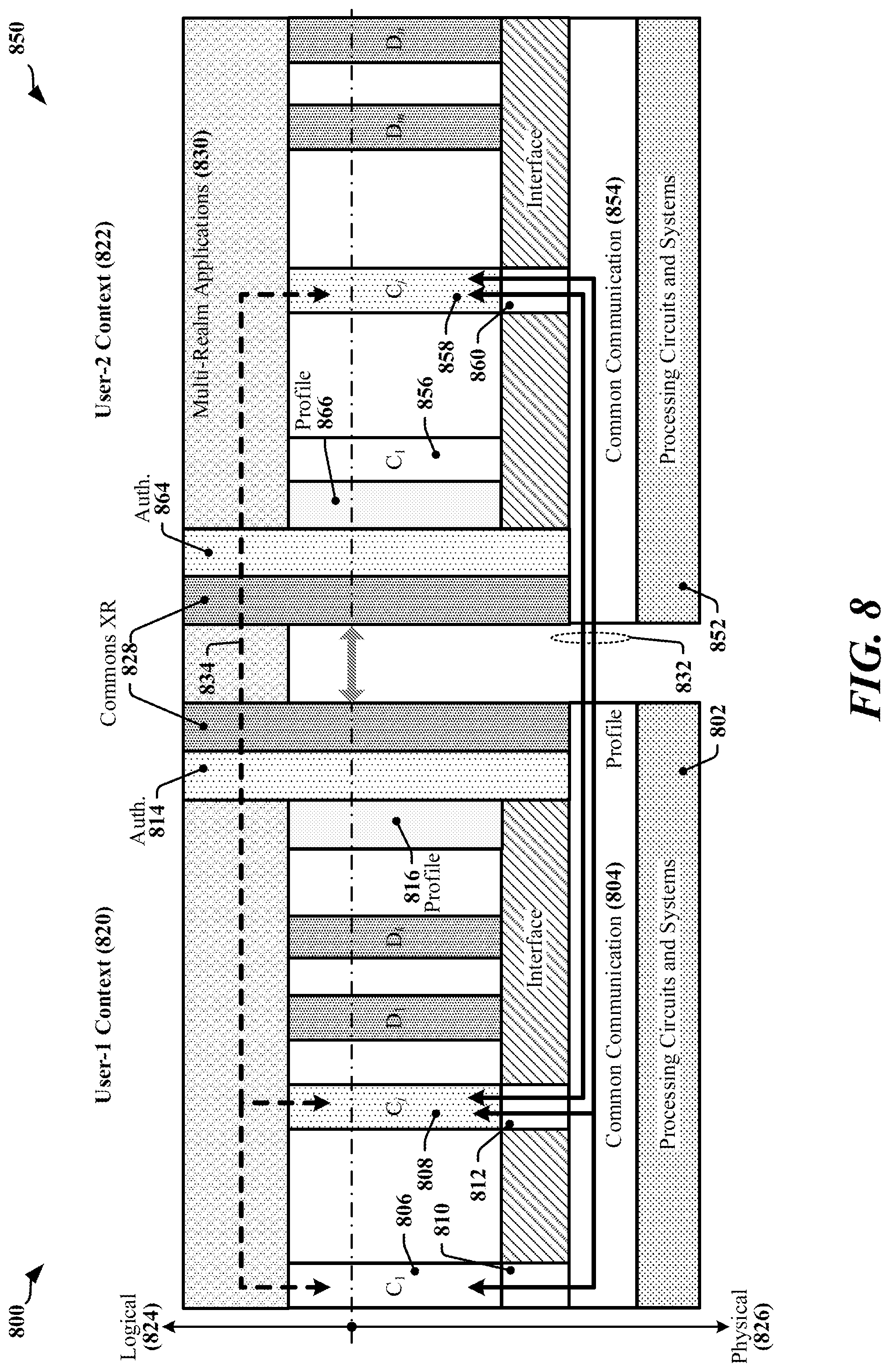 Patent US12322301 Figure 8 – Virtual, augmented and extended reality system