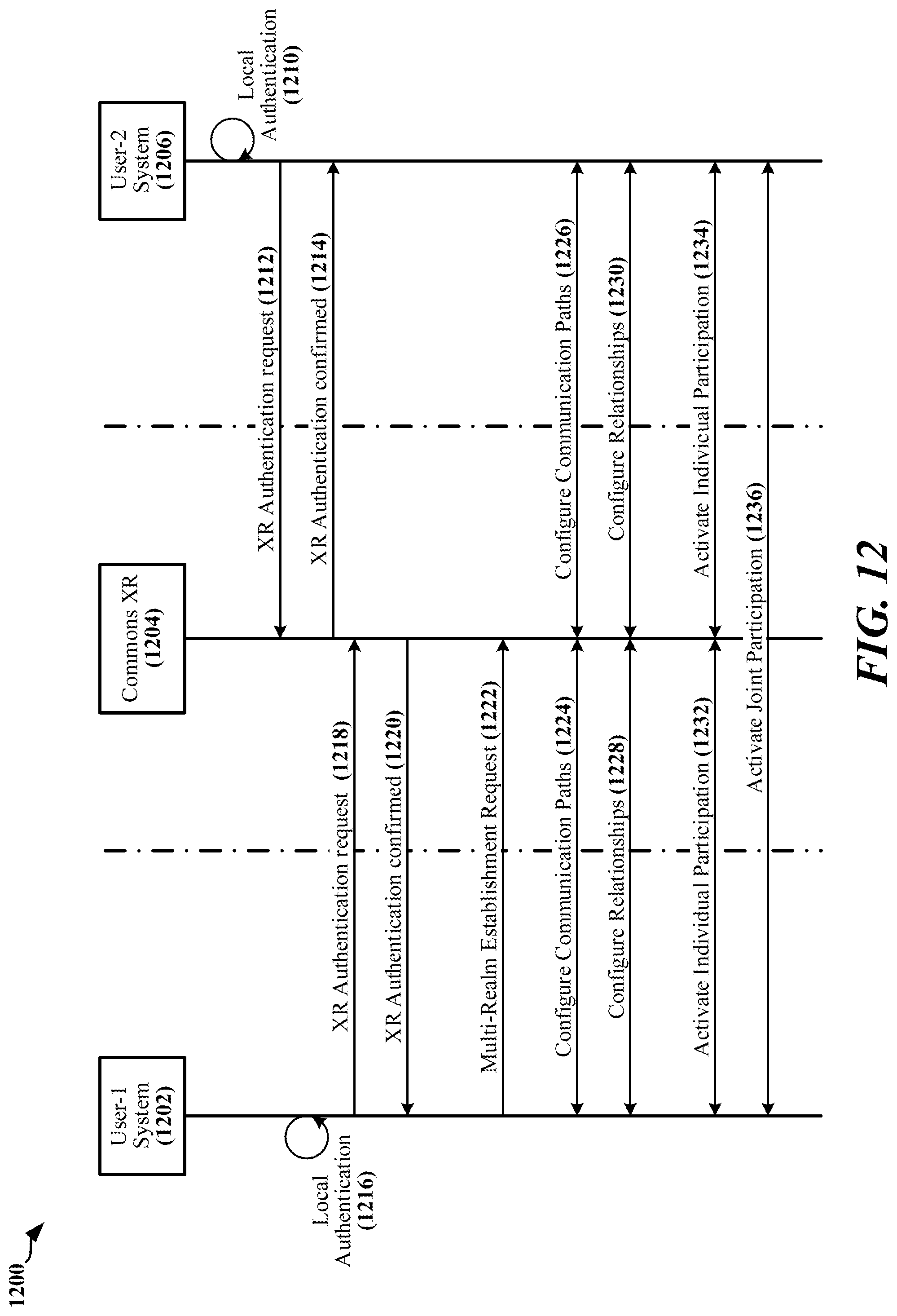 Patent US12322301 Figure 12 – Virtual, augmented and extended reality system