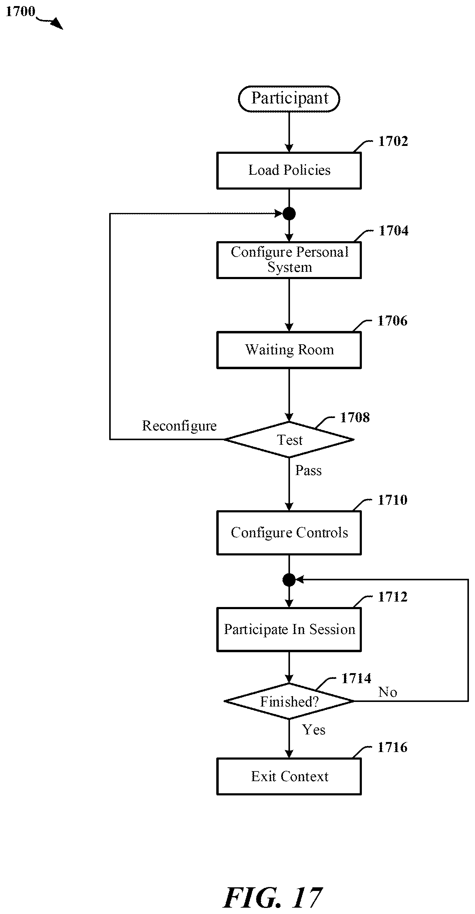 Patent US12322301 Figure 17 – Virtual, augmented and extended reality system