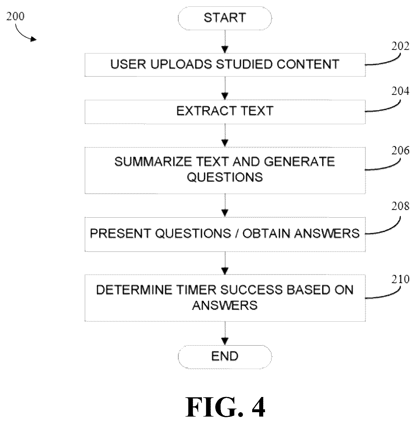 Patent US12322302 Figure 4 – System and method for evaluating and optimizing study sessions