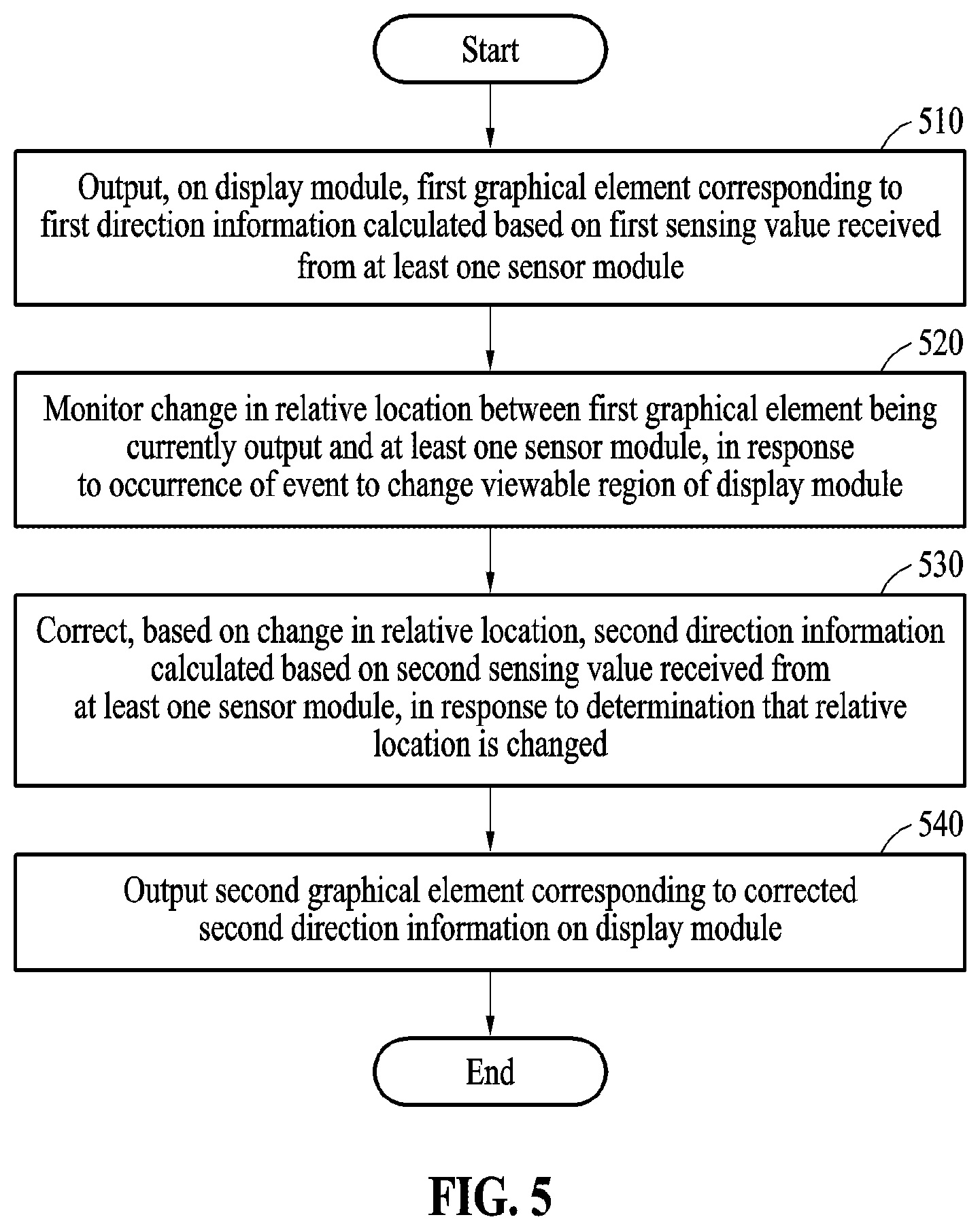 Patent US12322309 Figure 11 – Electronic device with flexible display
