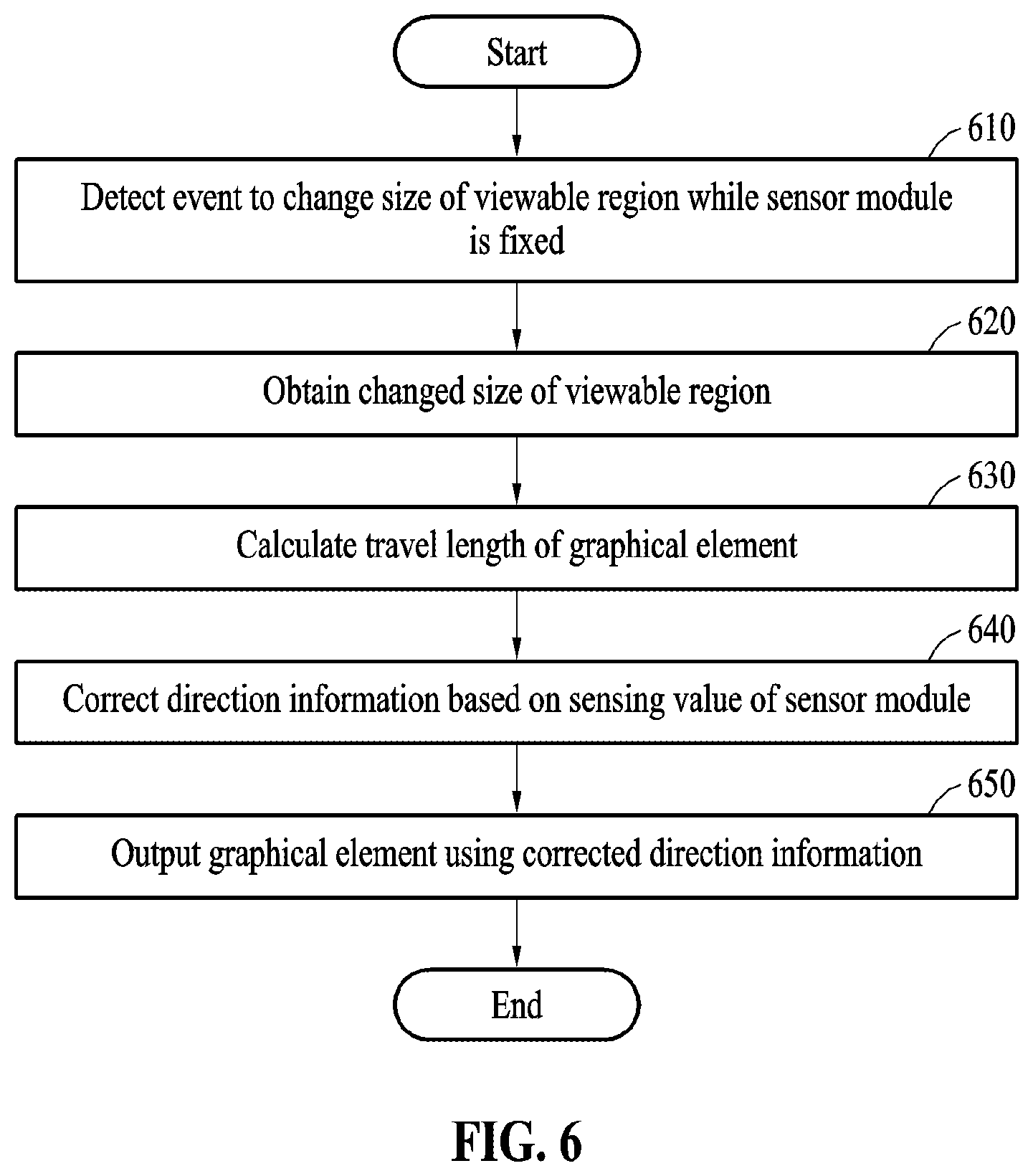 Patent US12322309 Figure 12 – Electronic device with flexible display