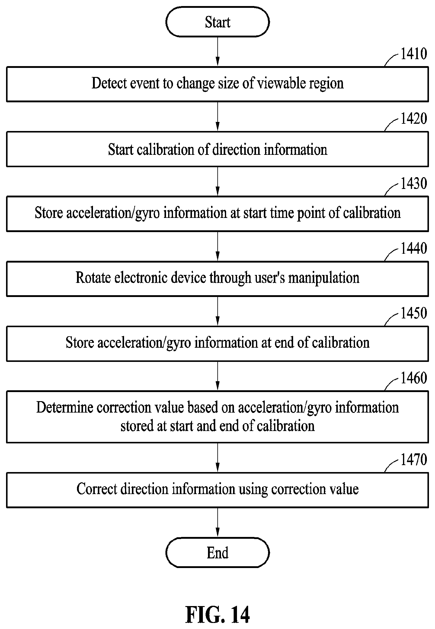 Patent US12322309 Figure 20 – Electronic device with flexible display