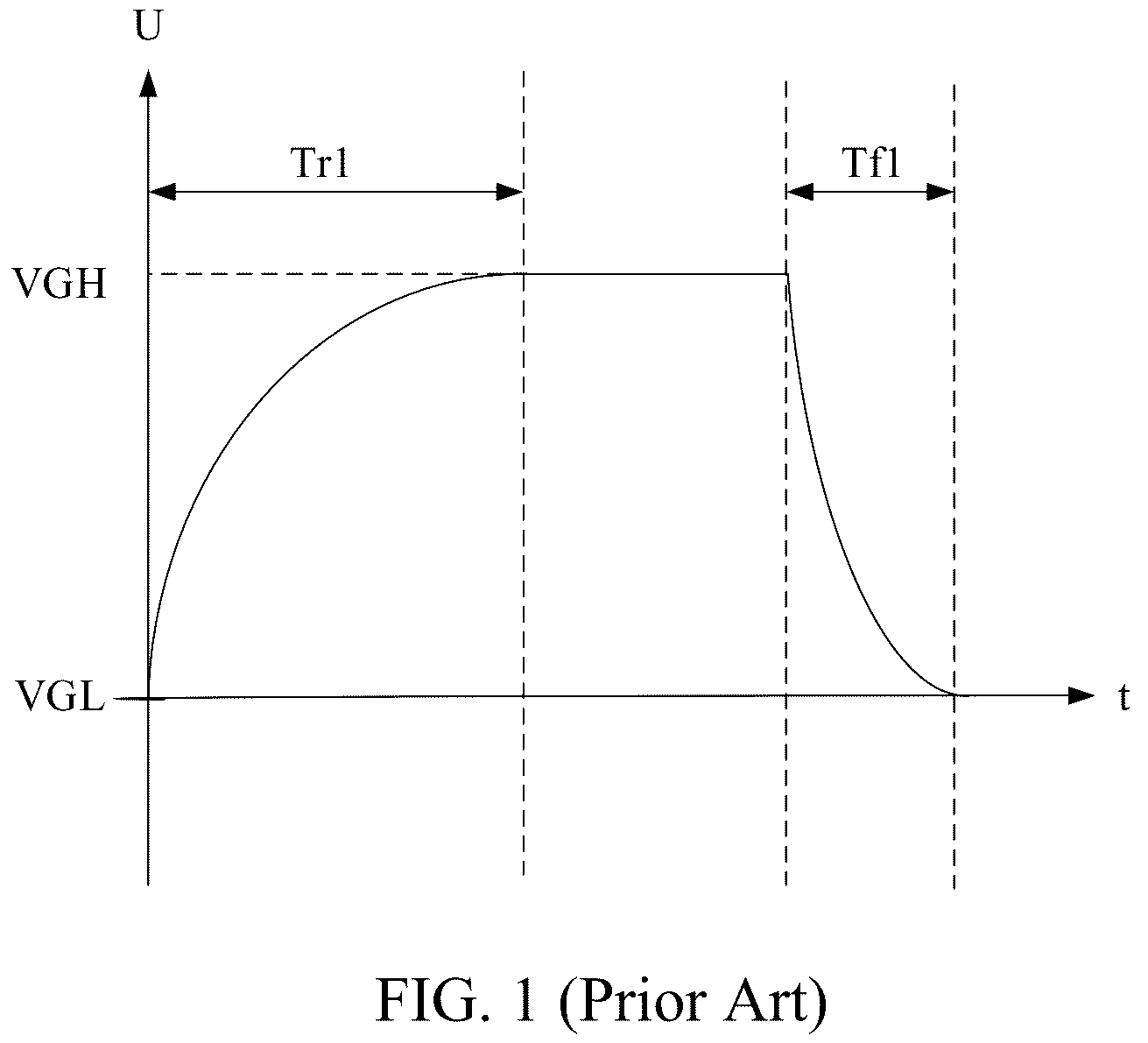Patent US12322312 Figure 1 – Driving method of goa circuit, gate driver, and display panel