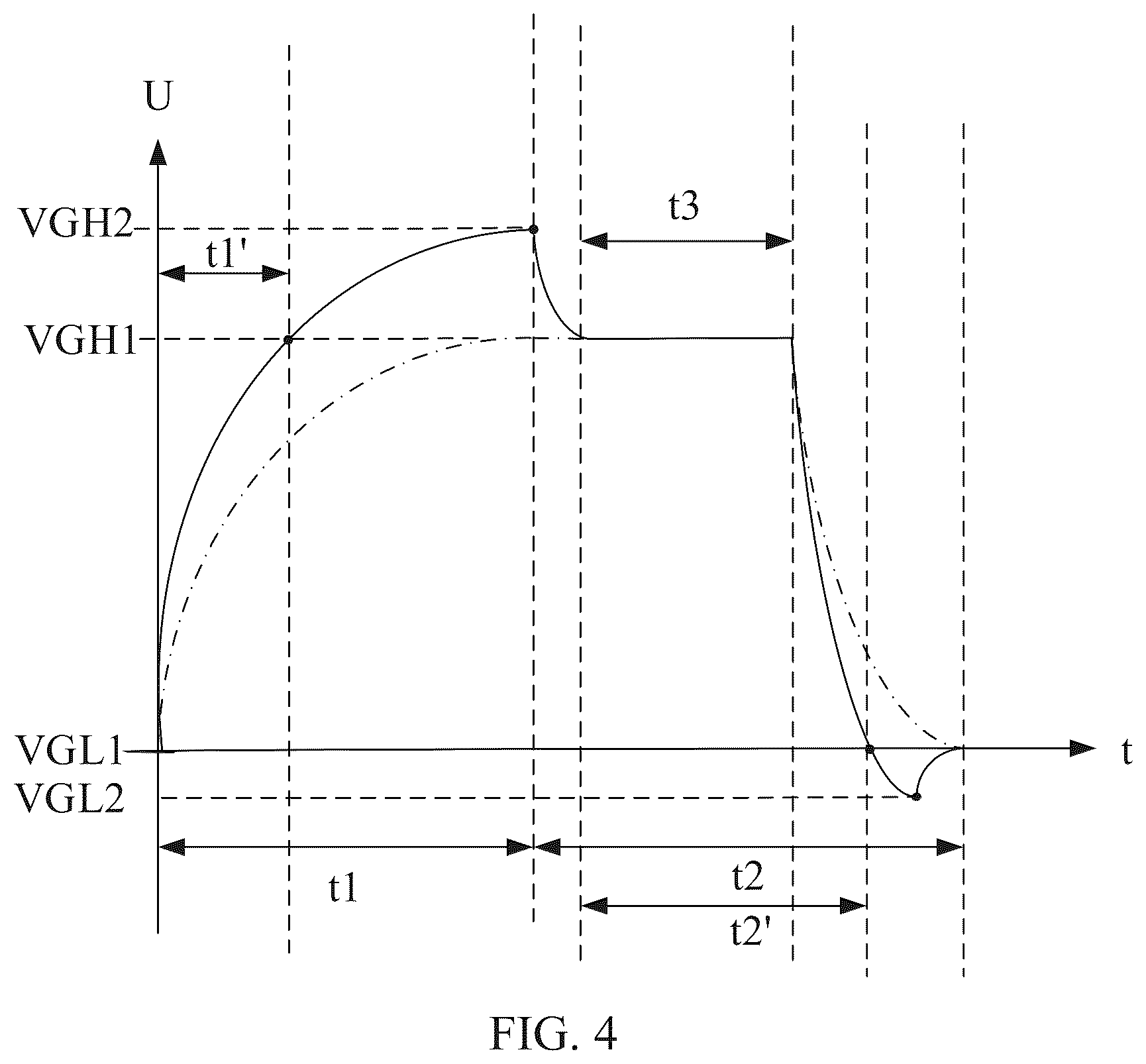 Patent US12322312 Figure 4 – Driving method of goa circuit, gate driver, and display panel