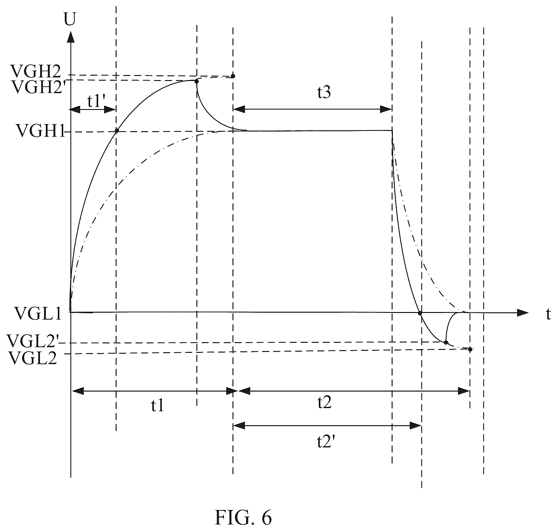 Patent US12322312 Figure 6 – Driving method of goa circuit, gate driver, and display panel