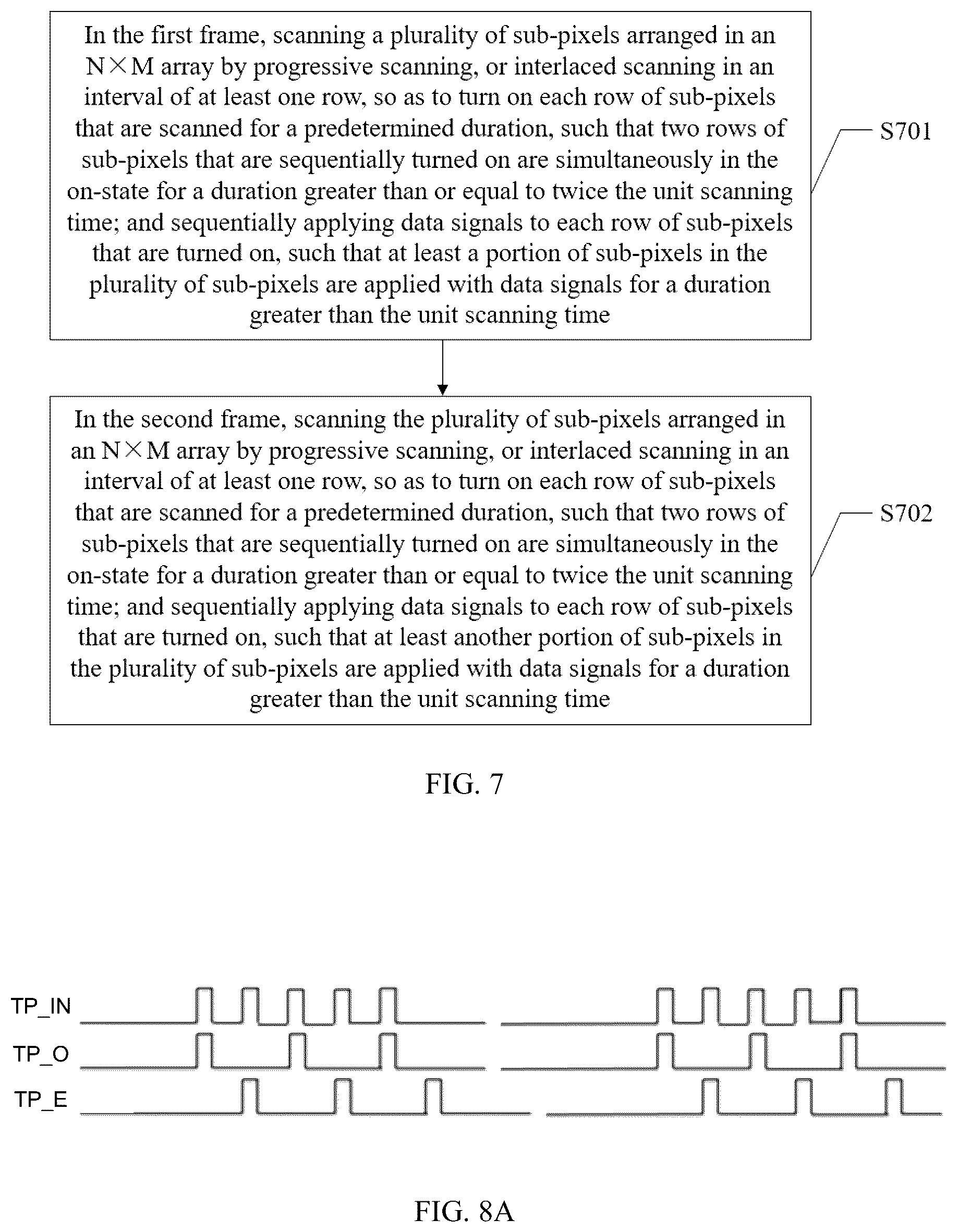 Patent US12322315 Figure 5 – Display driving method for increasing charging duration and display device