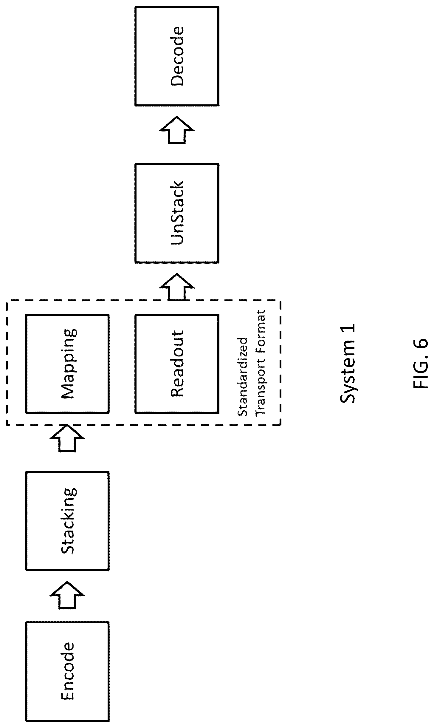 Patent US12322316 Figure 6 – System and method for a multi-primary wide gamut color system
