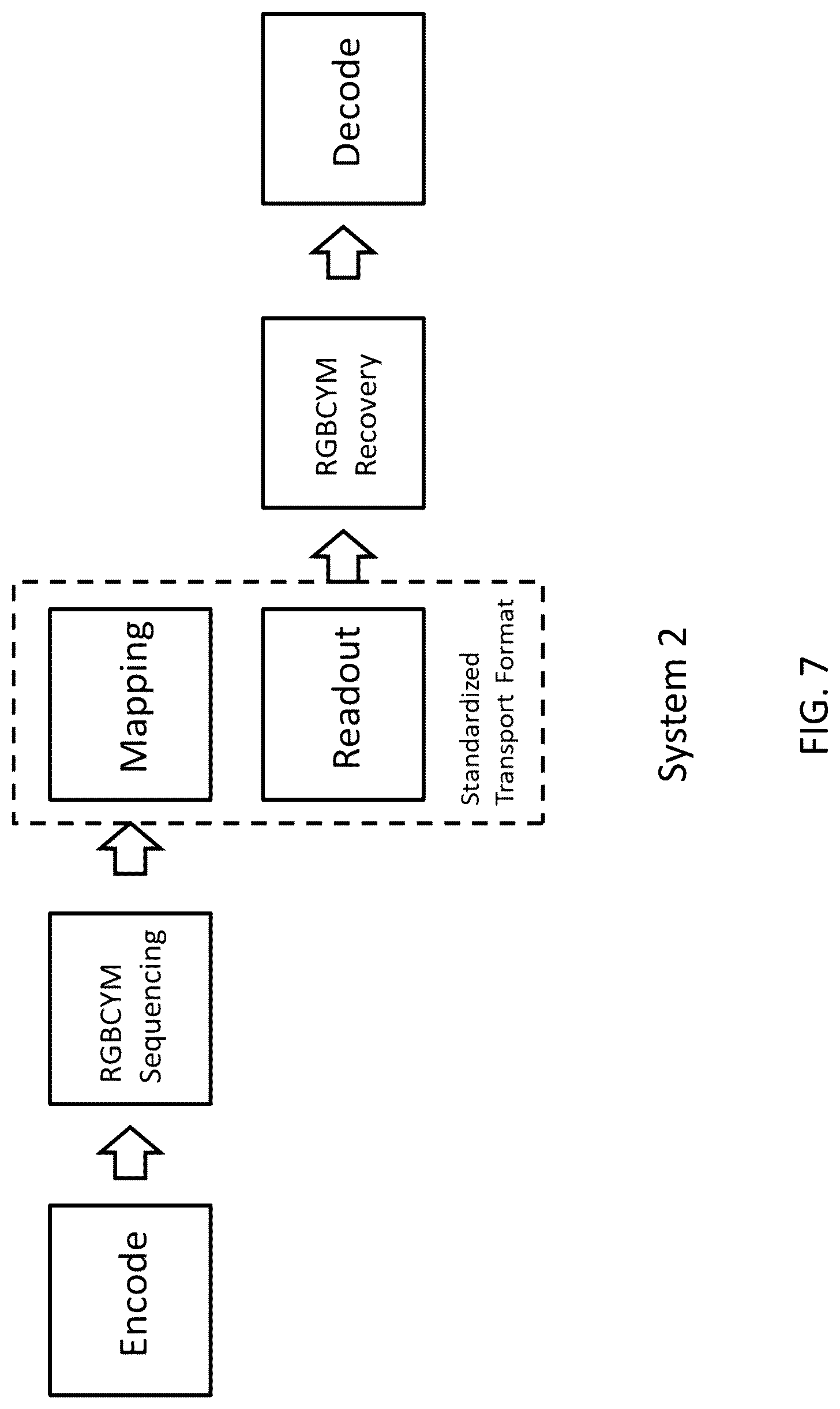 Patent US12322316 Figure 7 – System and method for a multi-primary wide gamut color system