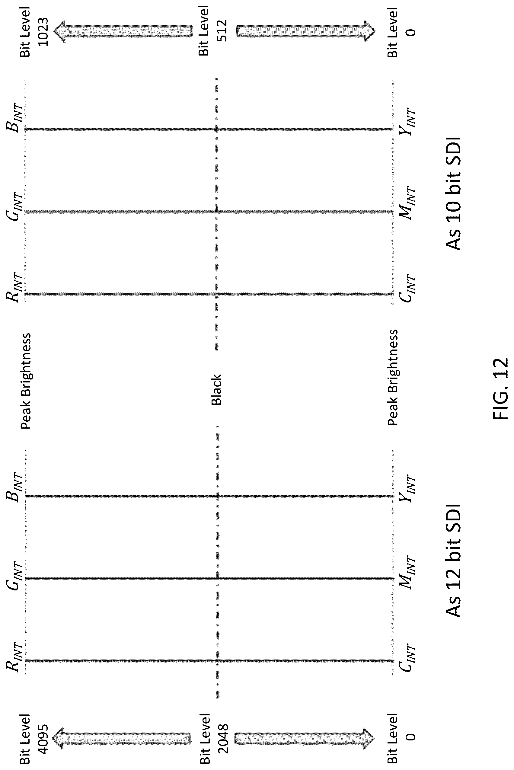 Patent US12322316 Figure 12 – System and method for a multi-primary wide gamut color system