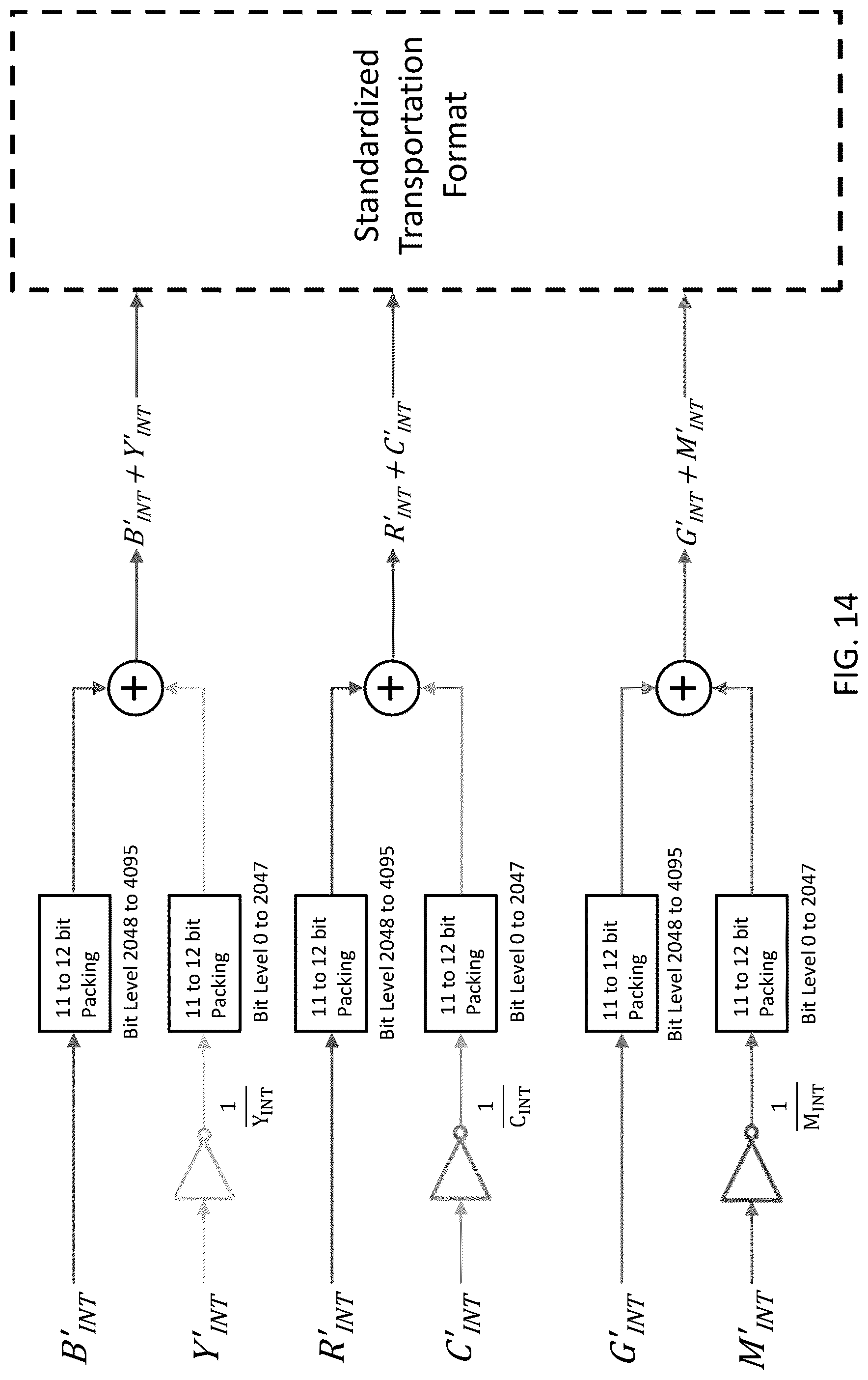 Patent US12322316 Figure 14 – System and method for a multi-primary wide gamut color system