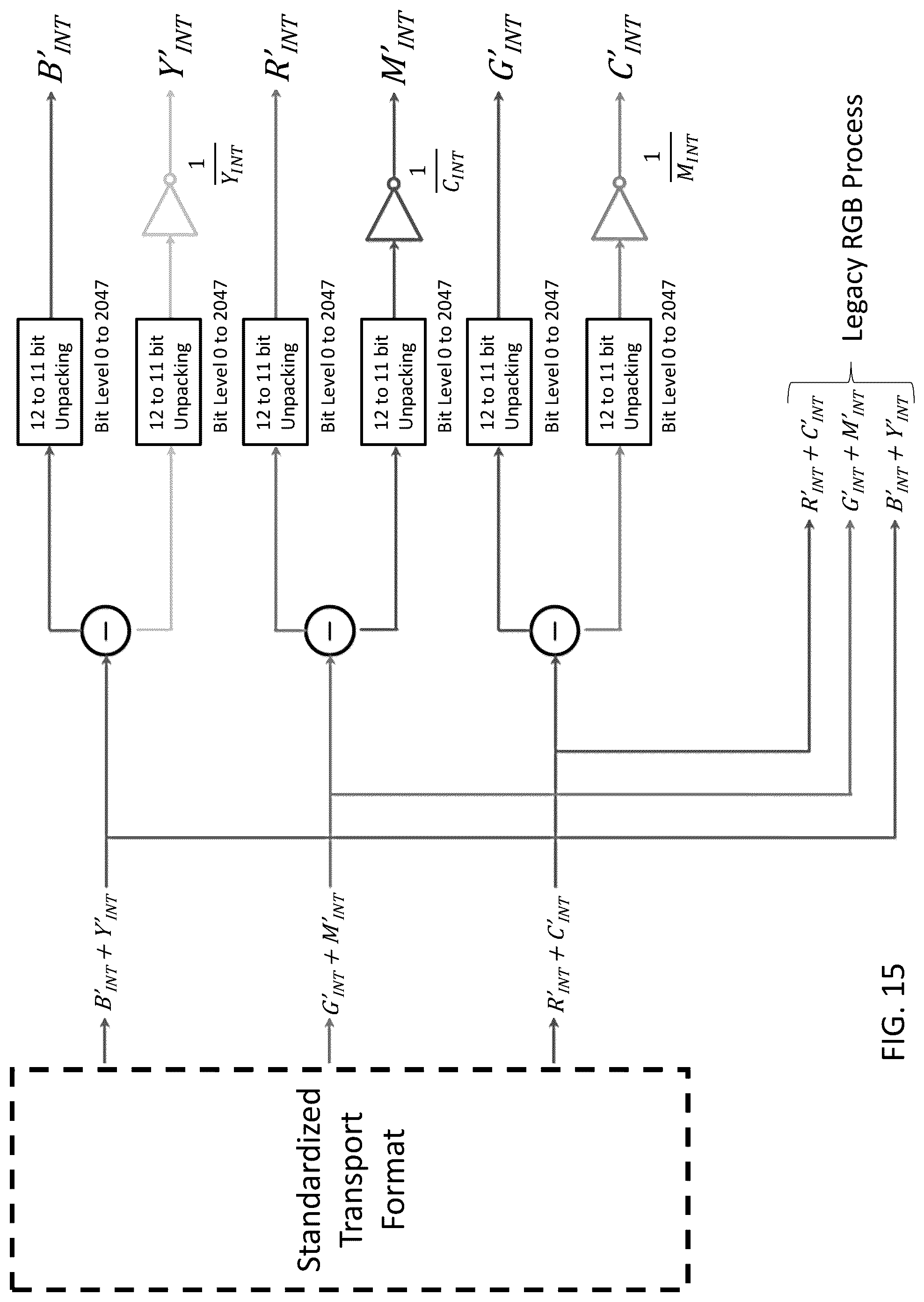 Patent US12322316 Figure 15 – System and method for a multi-primary wide gamut color system