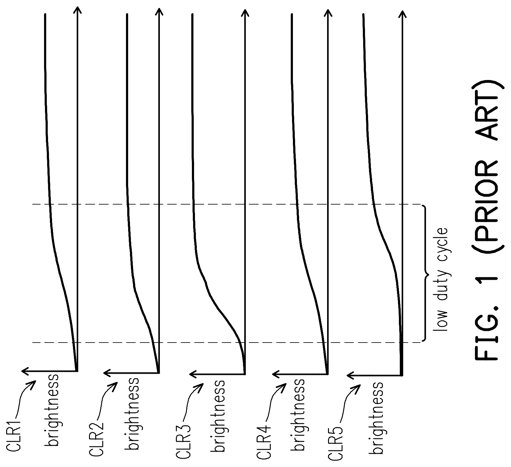 Patent US12322317 — Compensating circuit and compensating method for pixel data of display device — Figure 1