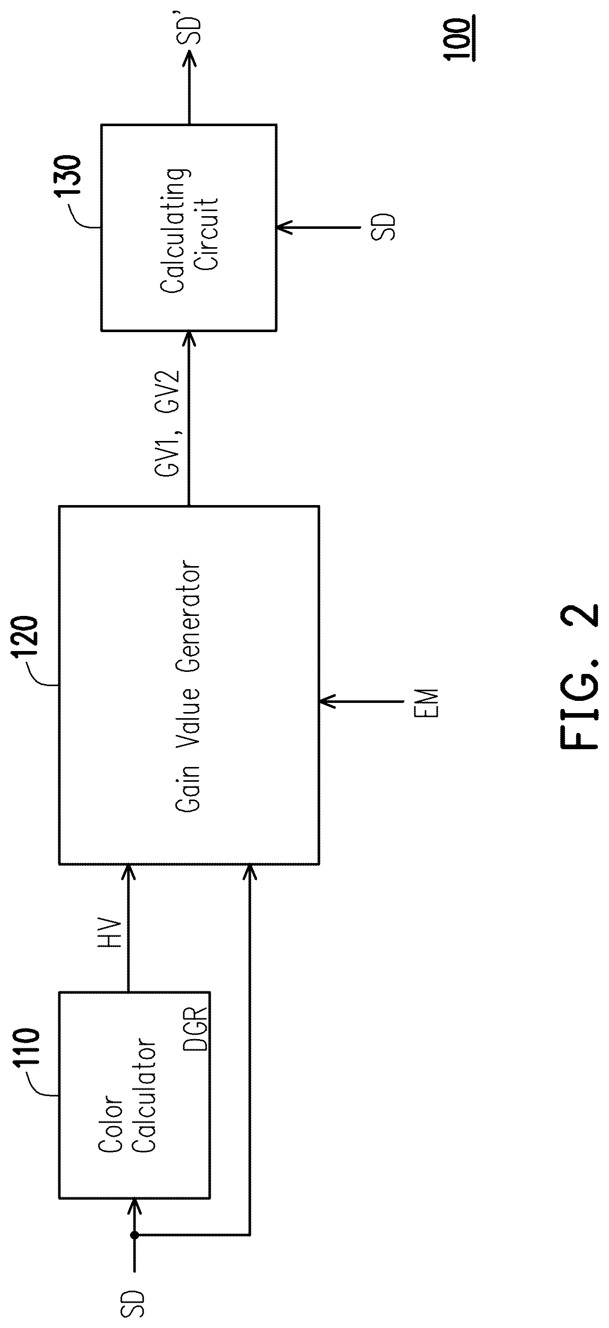 Patent US12322317 Figure 2 – Compensating circuit and compensating method for pixel data of display device