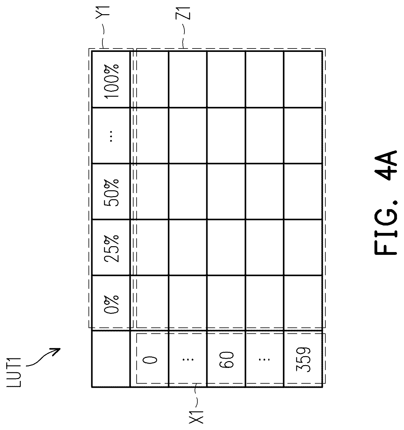 Patent US12322317 Figure 4 – Compensating circuit and compensating method for pixel data of display device