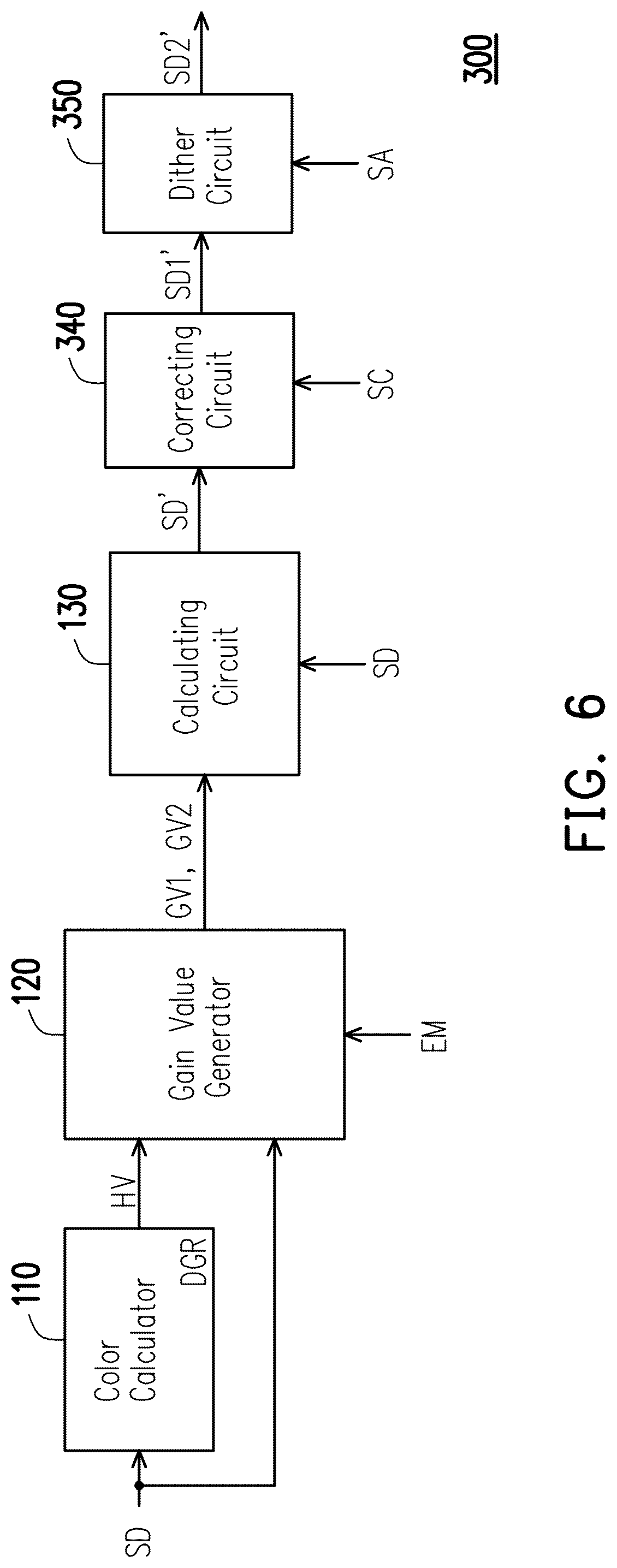 Patent US12322317 Figure 7 – Compensating circuit and compensating method for pixel data of display device