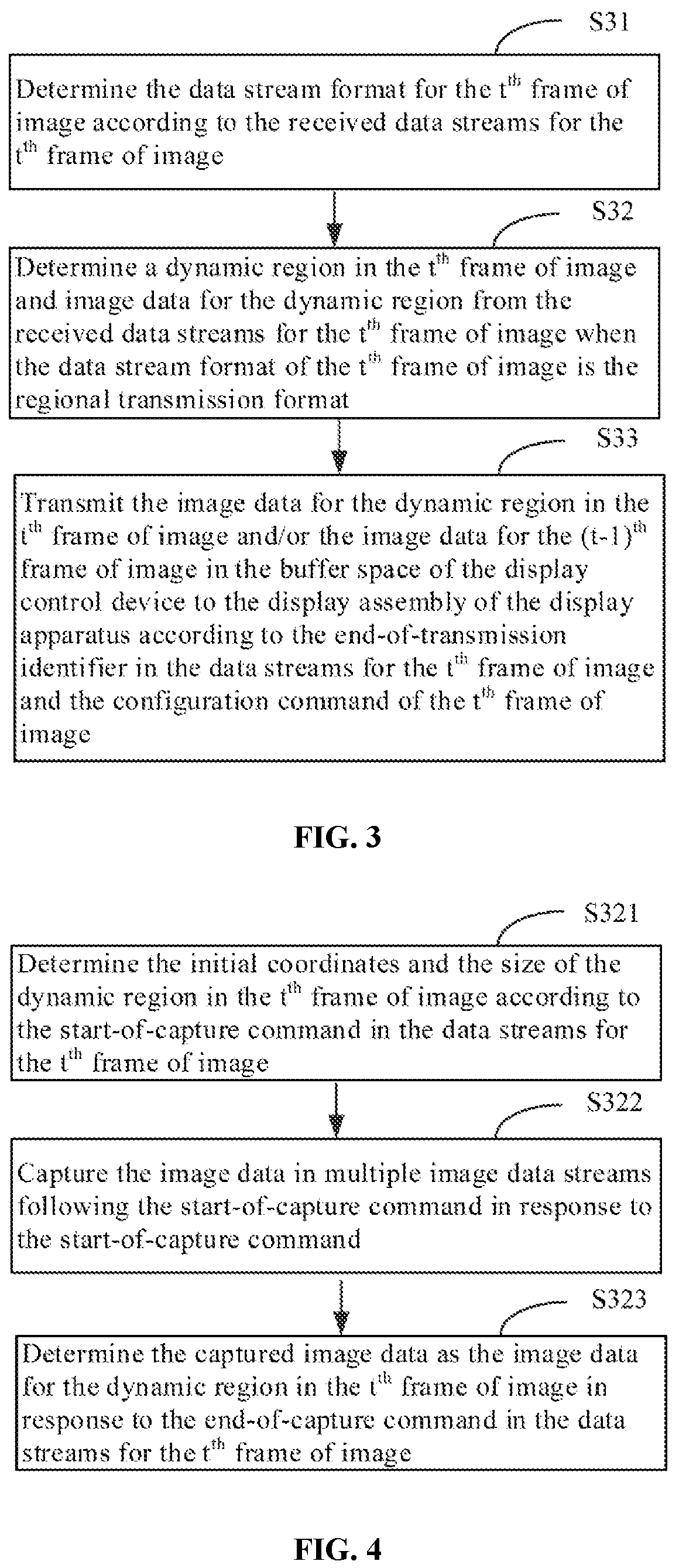 Patent US12322319 Figure 2 – Display control method and device, image processing device and display apparatus