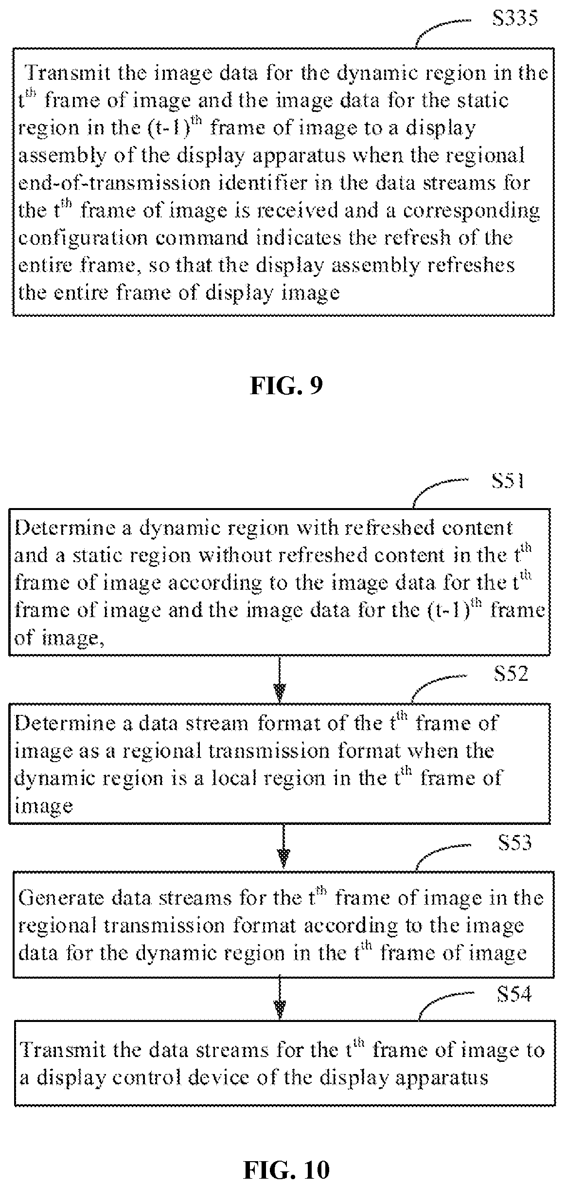 Patent US12322319 Figure 5 – Display control method and device, image processing device and display apparatus