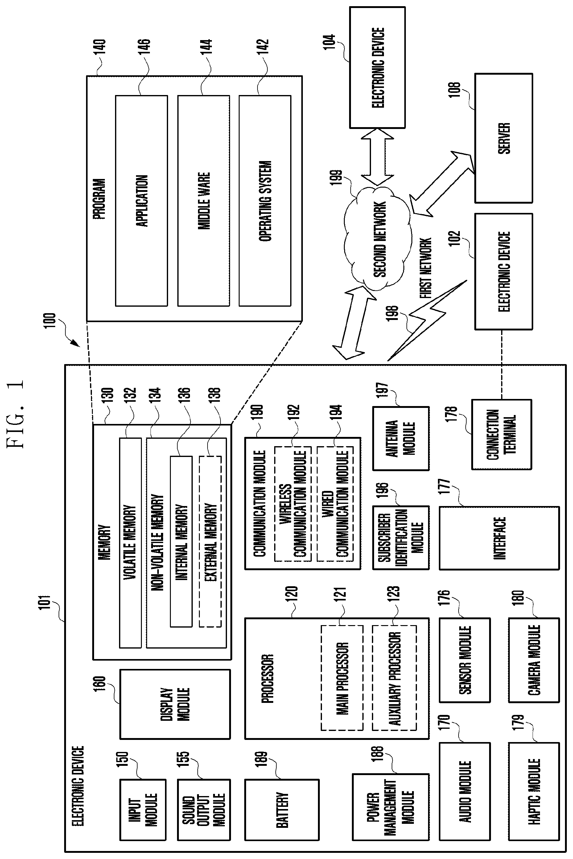 Patent US12322320 — Seamless screen display during expansion or reduction of a flexible display of an electronic device — Figure 1
