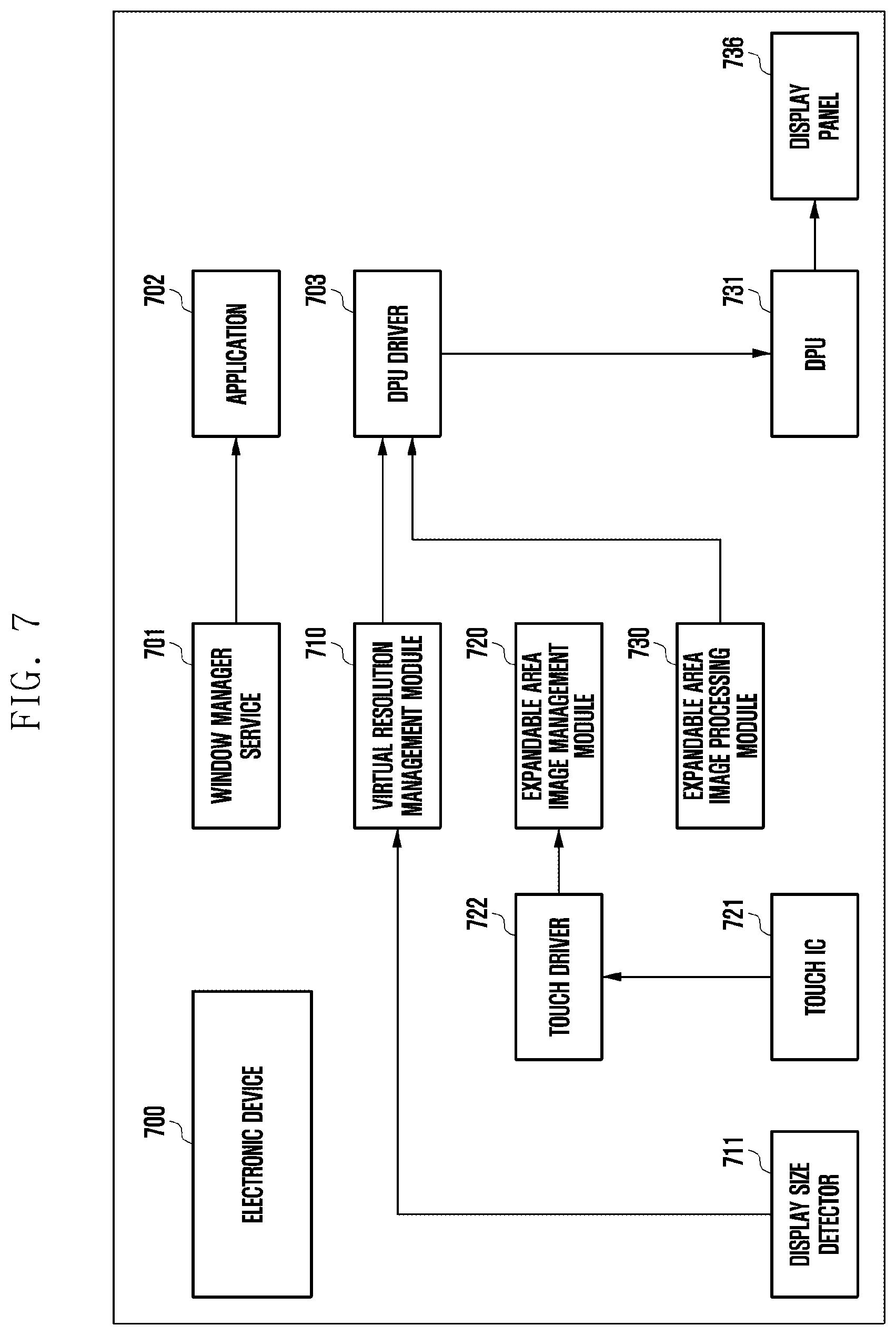 Patent US12322320 Figure 9 – Seamless screen display during expansion or reduction of a flexible display of an electronic device