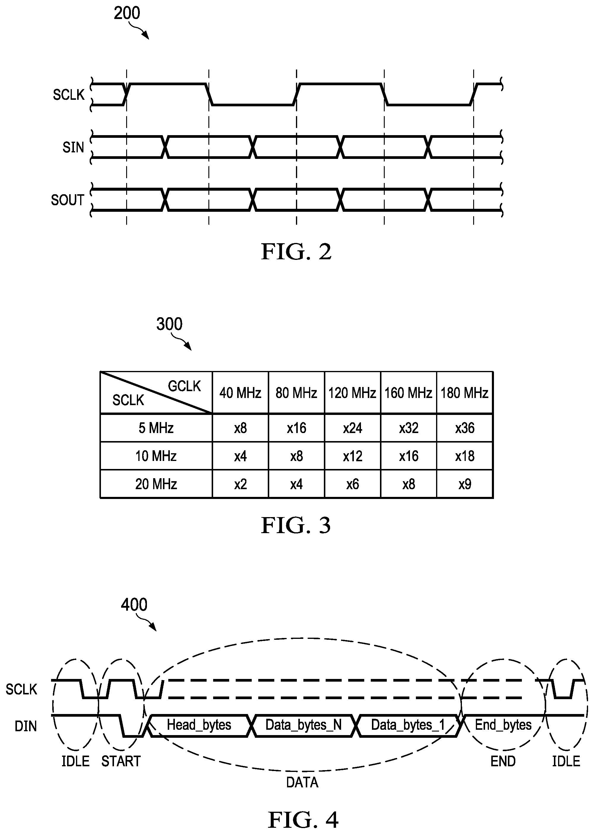 Patent US12322322 Figure 2 – Single-clock display driver