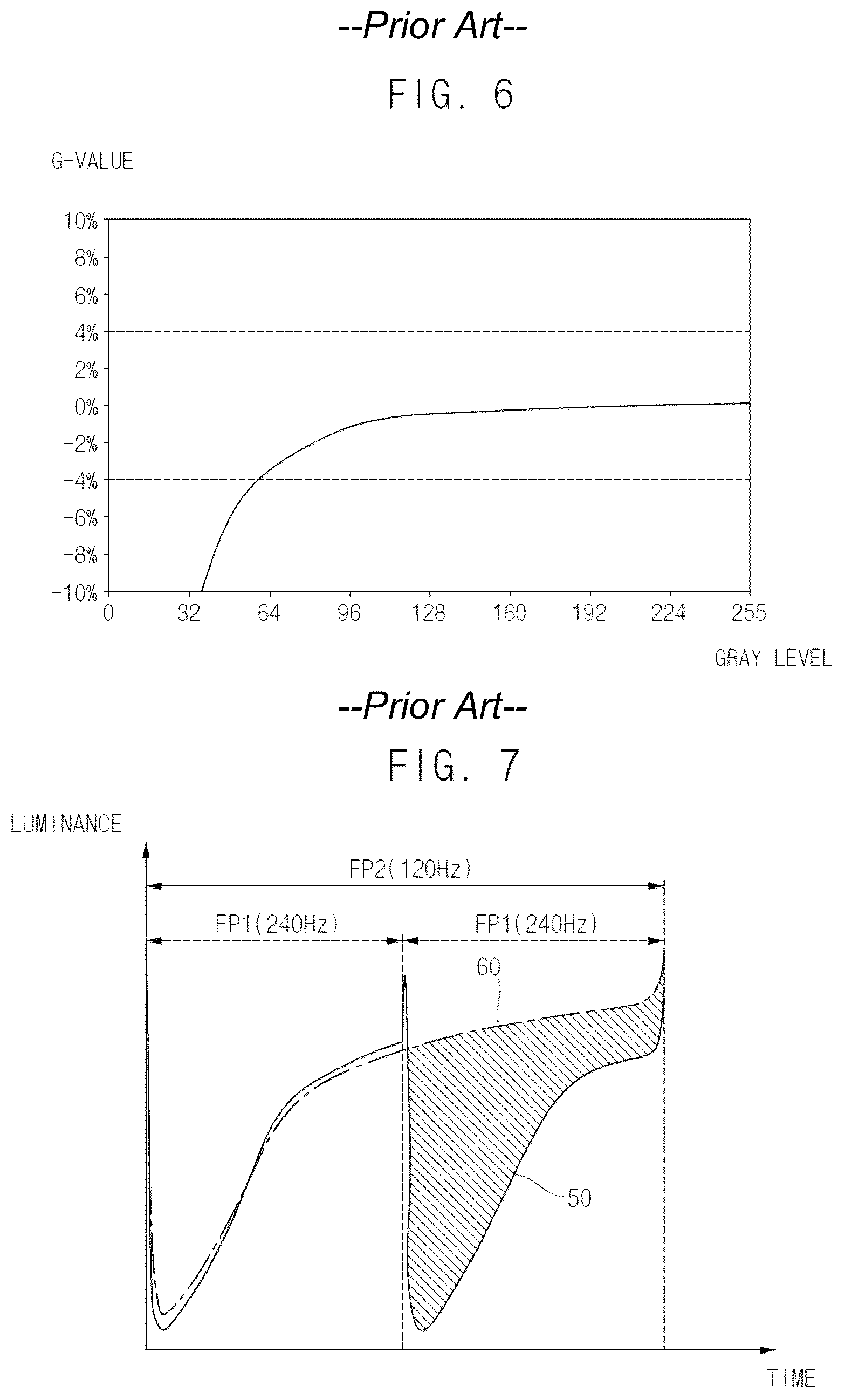 Patent US12322324 Figure 6 – Display device and method of driving the same