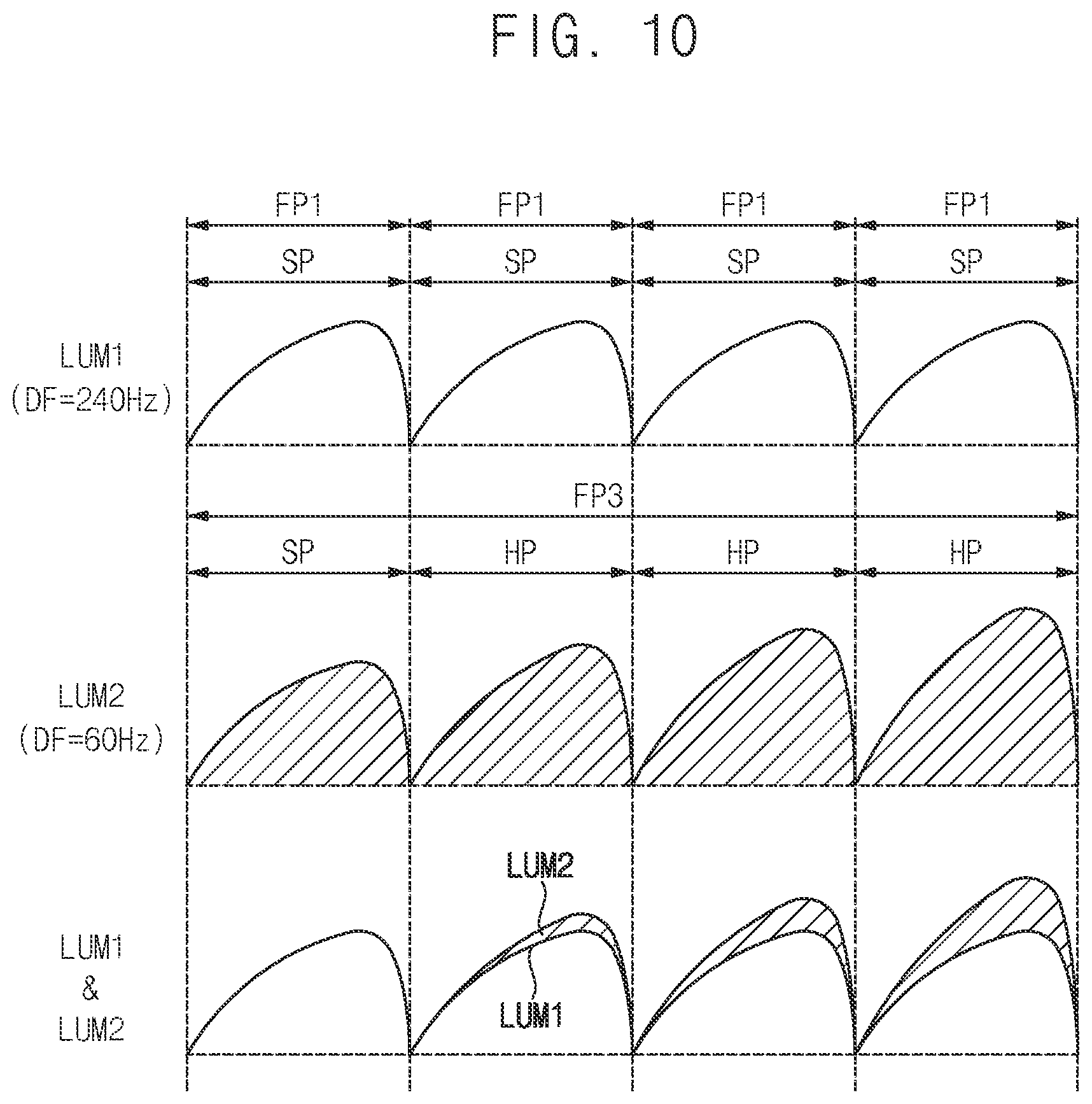 Patent US12322324 Figure 9 – Display device and method of driving the same