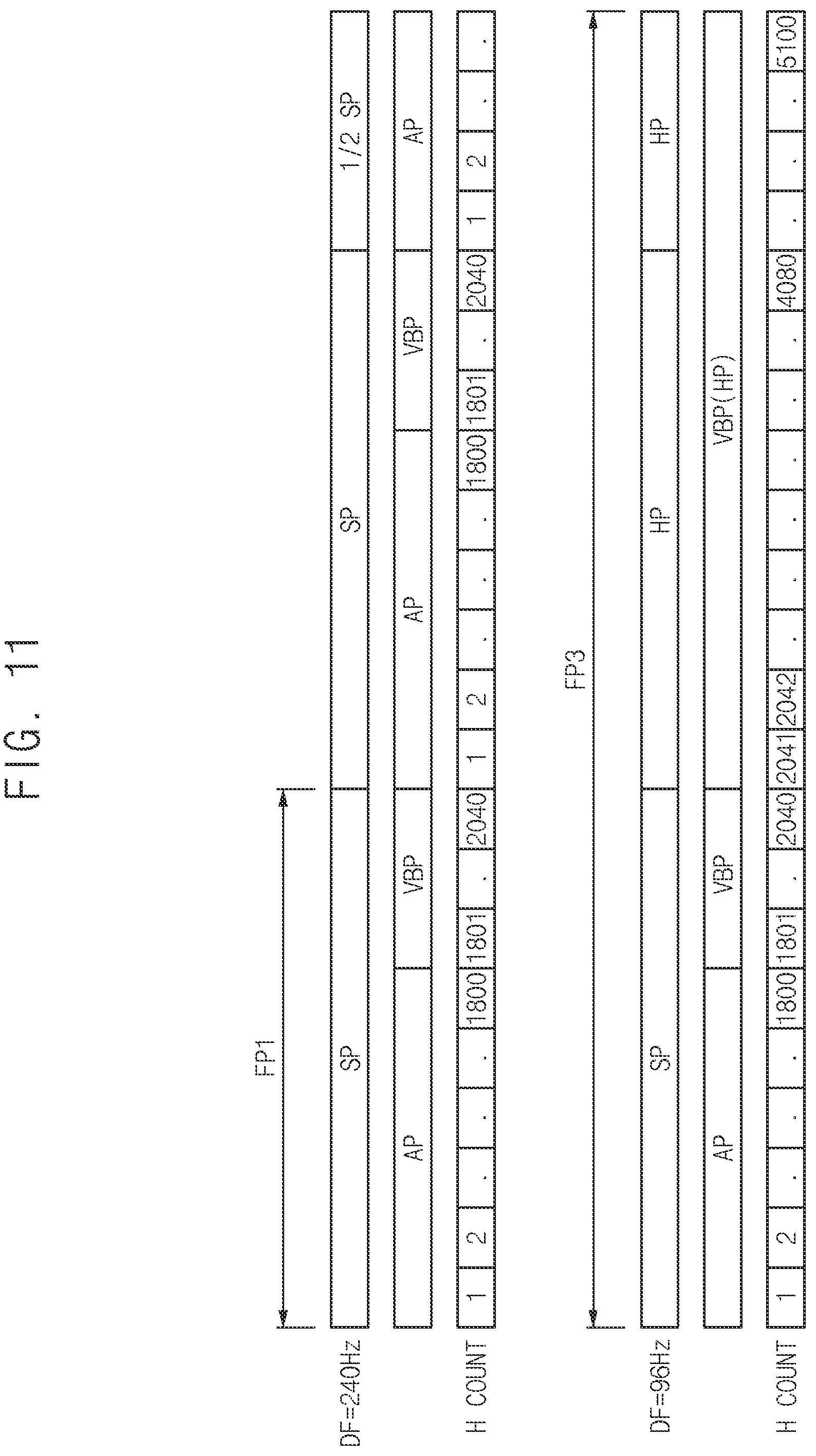 Patent US12322324 Figure 10 – Display device and method of driving the same