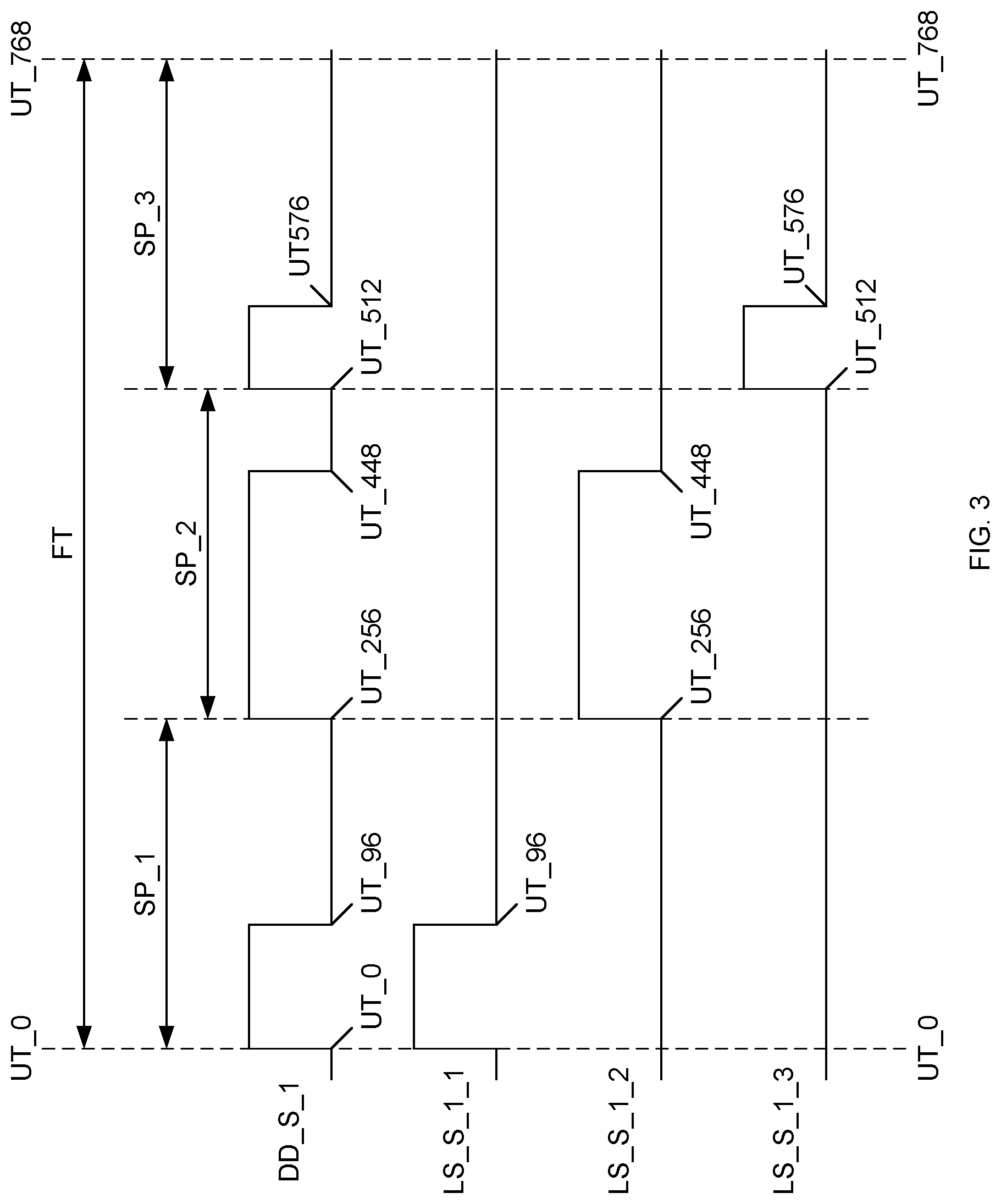 Patent US12322325 Figure 3 – Display backplane with shared drivers for light source