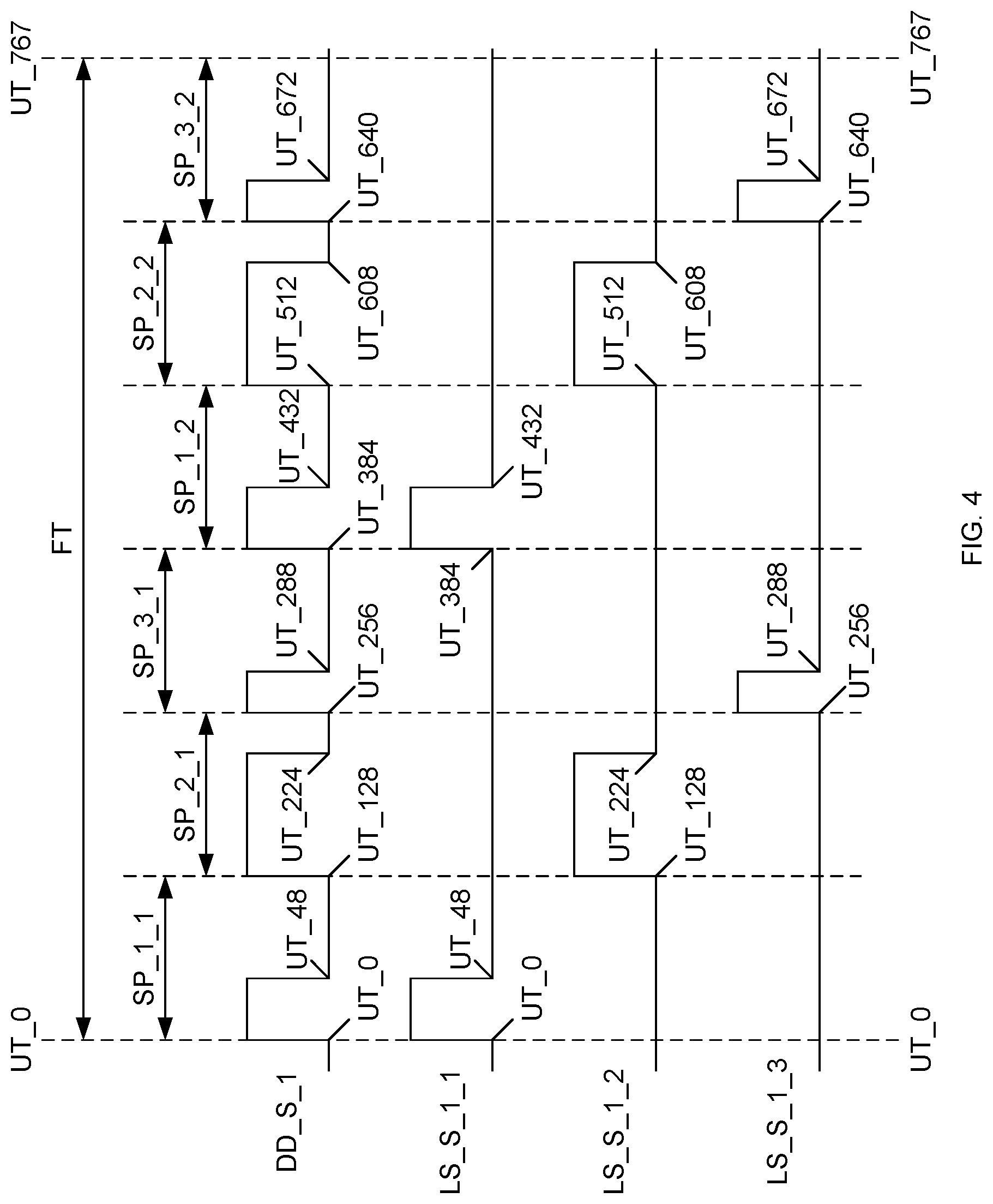 Patent US12322325 Figure 4 – Display backplane with shared drivers for light source