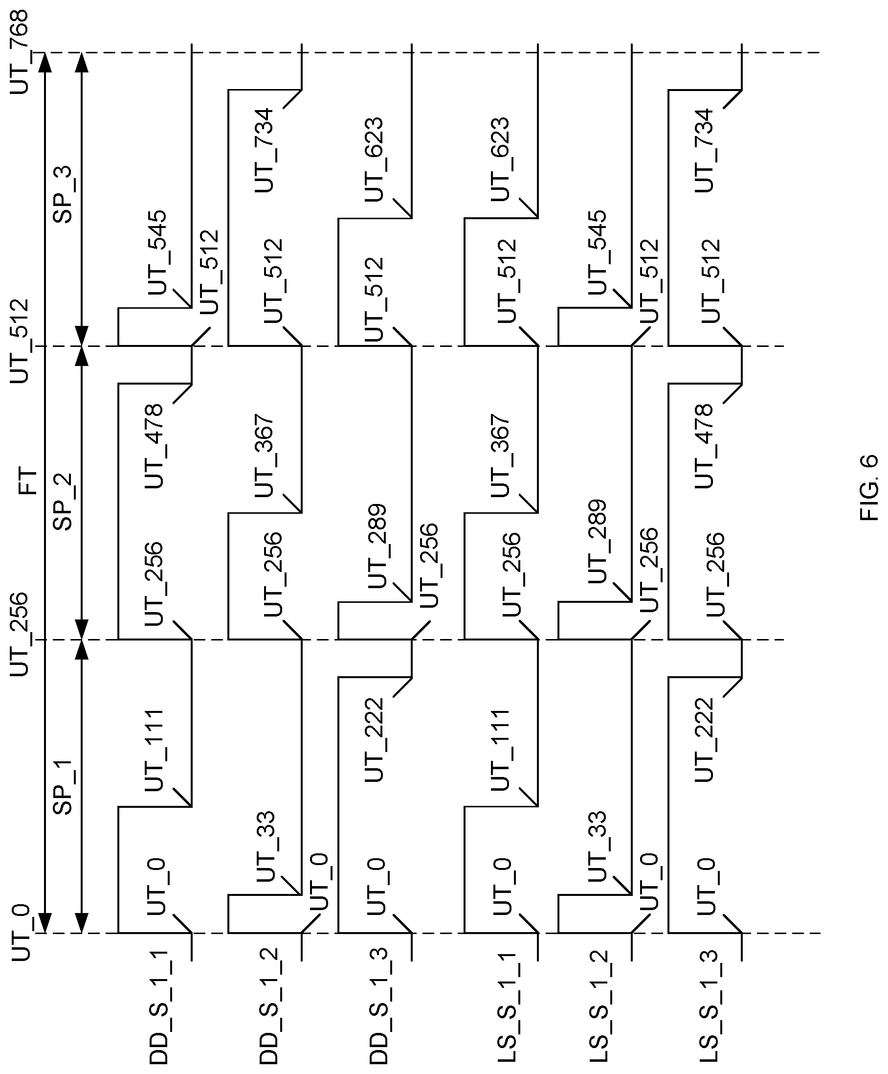 Patent US12322325 Figure 6 – Display backplane with shared drivers for light source