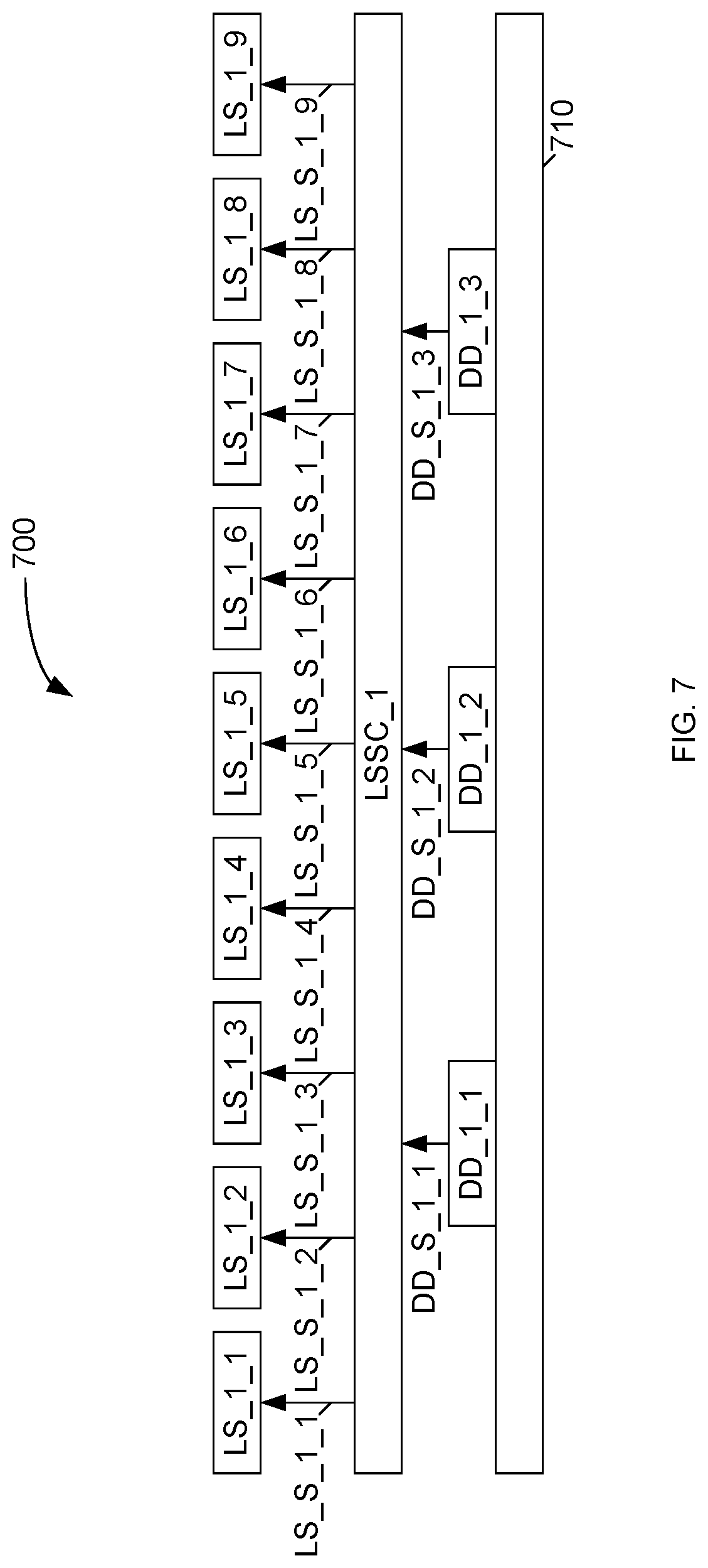 Patent US12322325 Figure 7 – Display backplane with shared drivers for light source