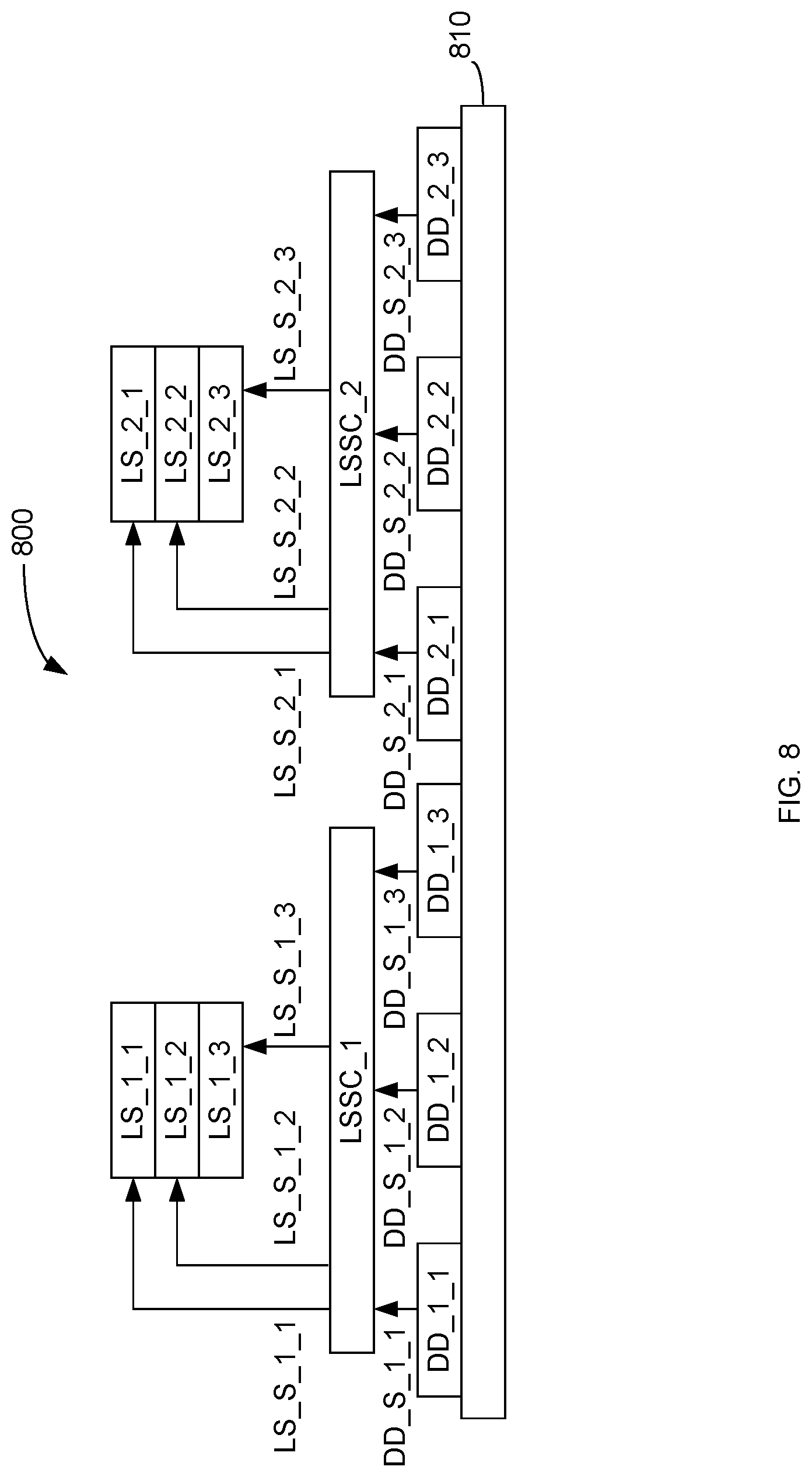 Patent US12322325 Figure 8 – Display backplane with shared drivers for light source