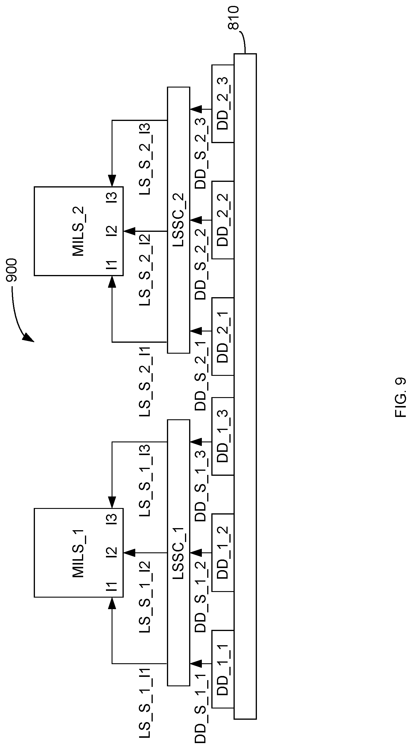 Patent US12322325 Figure 9 – Display backplane with shared drivers for light source
