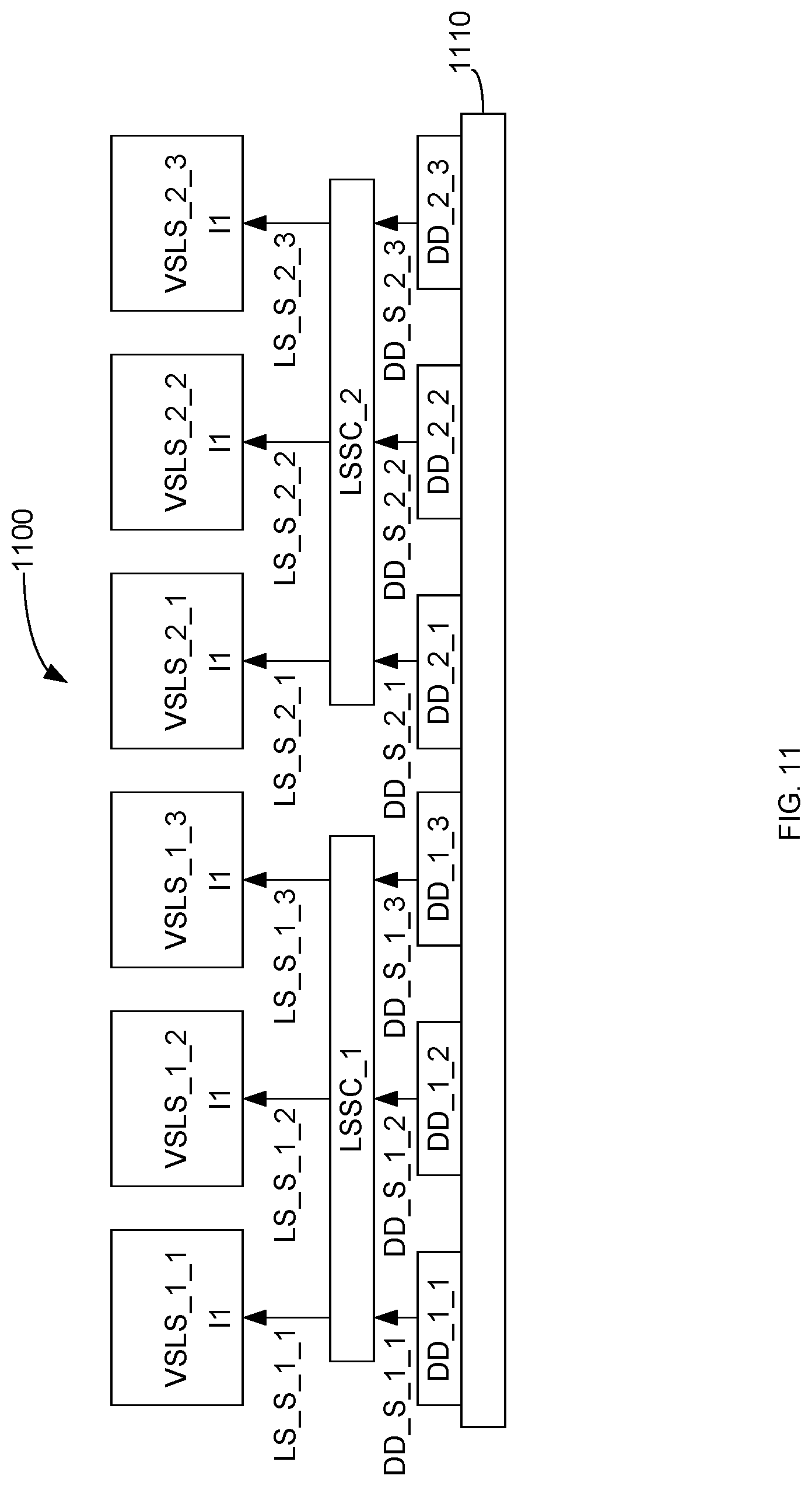 Patent US12322325 Figure 11 – Display backplane with shared drivers for light source