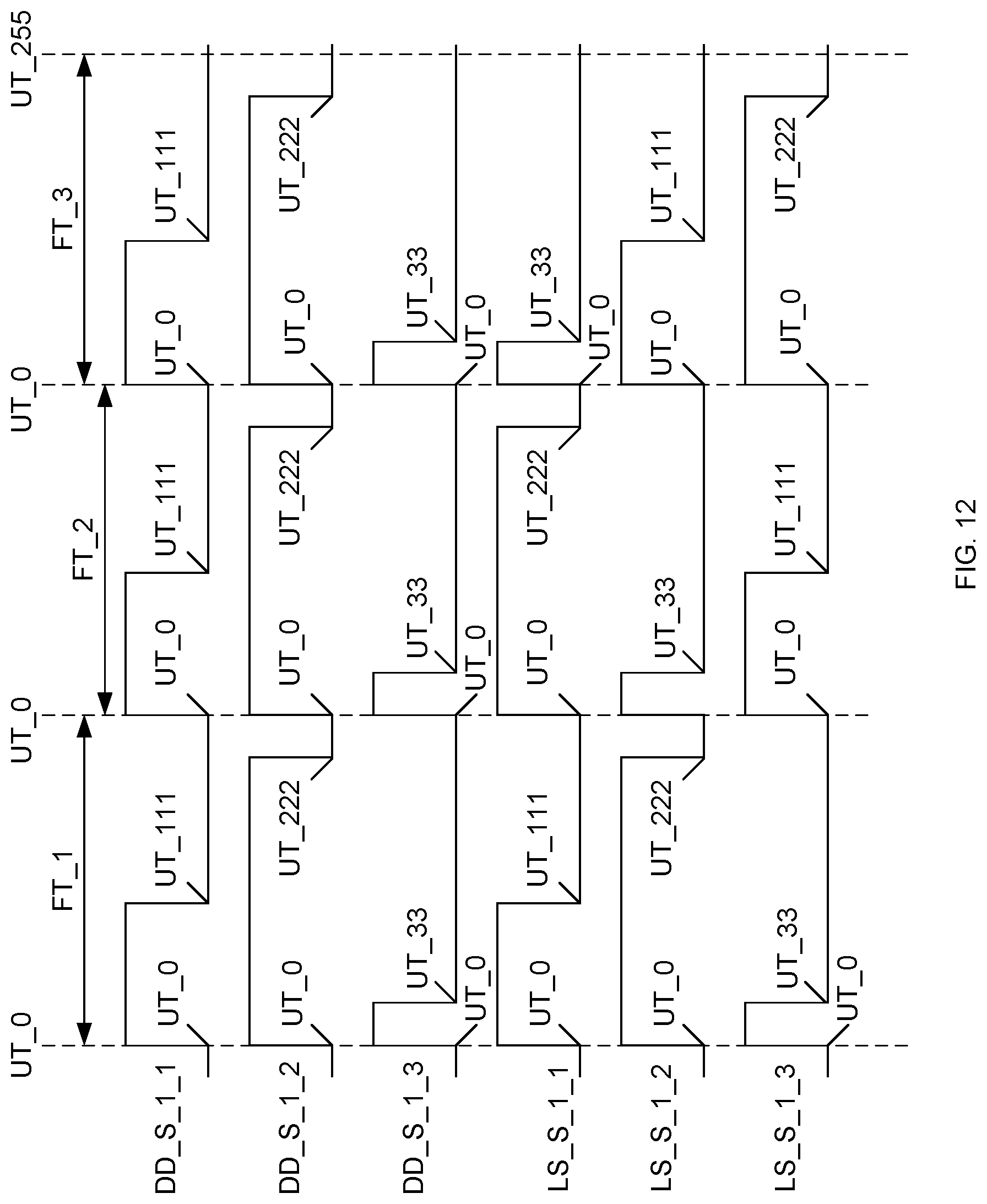 Patent US12322325 Figure 12 – Display backplane with shared drivers for light source